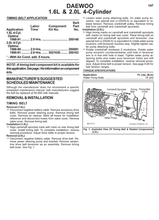 147DAEWOO
1.6L & 2.0L 4-Cylinder
TIMING BELT APPLICATION
Belt
Labor Component Part
Application Time1
Kit No. No.
1.6L 4-Cyl.
Optima
1988-91 ..........2.9 Hrs. ............................. 250148
2.0L 4-Cyl.
Optima
1988-89 ..........2.9 Hrs. ............................. 250081
1990-91 ..........2.9 Hrs. ...... 2521630........ 250163
1
- With Air Cond. add .5 hours.
NOTE: A timing belt component kit is available for
thisapplication.Seepage Iforinformationoncomponent
kits.
MANUFACTURER’SSUGGESTED
SCHEDULEDMAINTENANCE
Although the manufacturer does not recommend a specific
scheduled maintenance interval, belt manufacturers suggest
the belt be replaced at 60,000 mile intervals.
REMOVAL&INSTALLATION
TIMING BELT
Removal (1.6L):
• Disconnect negative battery cable. Remove accessory drive
belts. Remove power steering pump. Remove timing belt
cover. Remove air cleaner. Mark all hoses for installation
reference and disconnect hoses from valve cover. Remove
valve cover. Remove timing belt.
Installation (1.6L):
• Align camshaft sprocket mark with mark on rear timing belt
cover. Install timing belt. To complete installation, reverse
removal procedure. Adjust drive belts to proper tension.
Removal (2.0L):
• Disconnect negative battery cable. Remove drive belt. Re-
move power steering pump and bracket. Remove serpen-
tine drive belt tensioner as an assembly. Remove timing
belt cover. See Fig. 1.
Fig. 1: Exploded View Of Timing Belt & Related Components
(2.0L)
• Loosen water pump attaching bolts. On water pump ec-
centric, use special tool (J-33039-A) or equivalent to re-
lease tension. Remove crankshaft pulley. Remove timing
belt from camshaft and crankshaft sprockets.
Installation (2.0L):
• Align timing marks on camshaft and crankshaft sprockets
with marks on timing belt rear cover. Place timing belt on
camshaft and crankshaft sprockets and tensioner. Use
special tool (J-33039-A) or equivalent to rotate water pump
eccentric until tensioner touches stop. Slightly tighten wa-
ter pump attaching bolts.
• Rotate crankshaft clockwise 2 revolutions. Rotate water
pump eccentric counterclockwise until hole in tensioner
arm is in line with hole in base. Tighten water pump at-
taching bolts and make sure tensioner holes are still
aligned. To complete installation, reverse removal proce-
dure. Adjust drive belt to proper tension. See page A-60 for
belt tension ranges.
TORQUE SPECIFICATIONS
Application Ft. Lbs. (N.m)
Water Pump Bolts ..................................................... 18 (24)
 