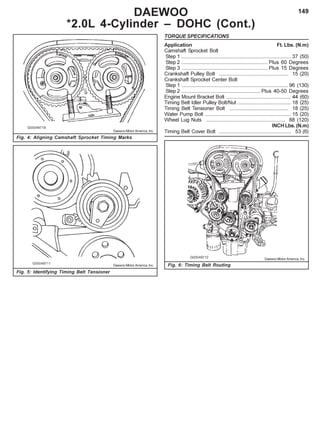 149DAEWOO
*2.0L 4-Cylinder – DOHC (Cont.)
Fig. 4: Aligning Camshaft Sprocket Timing Marks
Fig. 5: Identifying Timing Belt Tensioner
TORQUE SPECIFICATIONS
Application Ft. Lbs. (N.m)
Camshaft Sprocket Bolt
Step 1 ............................................................................ 37 (50)
Step 2 ............................................................ Plus 60 Degrees
Step 3 ............................................................ Plus 15 Degrees
Crankshaft Pulley Bolt ................................................ 15 (20)
Crankshaft Sprocket Center Bolt
Step 1 .......................................................................... 96 (130)
Step 2 ....................................................... Plus 40-50 Degrees
Engine Mount Bracket Bolt ............................................. 44 (60)
Timing Belt Idler Pulley Bolt/Nut ..................................... 18 (25)
Timing Belt Tensioner Bolt ......................................... 18 (25)
Water Pump Bolt ............................................................ 15 (20)
Wheel Lug Nuts ....................................................... 88 (120)
INCH Lbs. (N.m)
Timing Belt Cover Bolt .................................................. 53 (6)
Fig. 6: Timing Belt Routing
Daewoo Motor America, Inc.
Daewoo Motor America, Inc.
Daewoo Motor America, Inc.
 