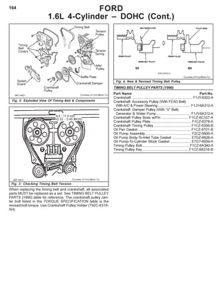 164 FORD
1.6L 4-Cylinder – DOHC (Cont.)
Fig. 2: Exploded View Of Timing Belt & Components
Fig. 3: Checking Timing Belt Tension
Courtesy of Ford Motor Co.
Fig. 4: New & Revised Timing Belt Pulley
When replacing the timing belt and crankshaft, all associated
parts MUST be replaced as a set. See TIMING BELT PULLEY
PARTS (1990) table for reference. The crankshaft pulley cen-
ter bolt listed in the TORQUE SPECIFICATION table is the
revised bolt torque. Use Crankshaft Pulley Holder (T92C-6316-
AH).
TIMING BELT PULLEY PARTS (1990)
Part Name Part No.
Crankshaft ............................................................ F1JY-6303-A
Crankshaft Accessory Pulley (With FEAD Belt)
With A/C & Power Steering ................................ F1JY-6A312-A
Crankshaft Damper Pulley (With “V” Belt)
Generator & Water Pump ................................. F1JY-6A312-A
Crankshaft Pulley Boss w/Pin ........................... F1CZ-6C337-A
Crankshaft Pulley Plate ........................................ F1CZ-6378-A
Crankshaft Timing Pulley ..................................... F1CZ-6306-B
Oil Pan Gasket ..................................................... F1CZ-6701-B
Oil Pump Assembly.............................................. F2CZ-6600-A
Oil Pump Body-To-Inlet Tube Gasket ................... E7GZ-6626-A
Oil Pump-To-Cylinder Block Gasket ..................... E7G7-6659-A
Timing Pulley Bolt............................................... F1CZ-6A340-A
Timing Pulley Key.............................................. F1CZ-6B316-B
 
