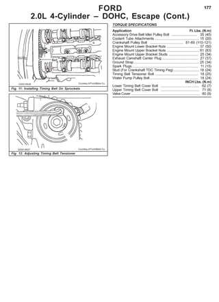 177FORD
2.0L 4-Cylinder – DOHC, Escape (Cont.)
TORQUE SPECIFICATIONS
Application Ft. Lbs. (N.m)
Accessory Drive Belt Idler Pulley Bolt .......................... 35 (45)
Coolant Tube Attachments ............................................. 15 (20)
Crankshaft Pulley Bolt .................................. 81-89 (110-121)
Engine Mount Lower Bracket Nuts ................................. 37 (50)
Engine Mount Upper Bracket Nuts ................................. 61 (83)
Engine Mount Upper Bracket Studs .............................. 25 (34)
Exhaust Camshaft Center Plug..................................... 27 (37)
Ground Strap .................................................................. 25 (34)
Spark Plugs................................................................... 11 (15)
Stud (For Crankshaft TDC Timing Peg).......................... 18 (24)
Timing Belt Tensioner Bolt ............................................ 18 (25)
Water Pump Pulley Bolt................................................. 18 (24)
INCH Lbs. (N.m)
Lower Timing Belt Cover Bolt ....................................... 62 (7)
Upper Timing Belt Cover Bolt ....................................... 71 (8)
Valve Cover ...................................................................... 80 (9)
Courtesy of Ford Motor Co.
Fig. 11: Installing Timing Belt On Sprockets
Fig. 12: Adjusting Timing Belt Tensioner
Courtesy of Ford Motor Co.
 