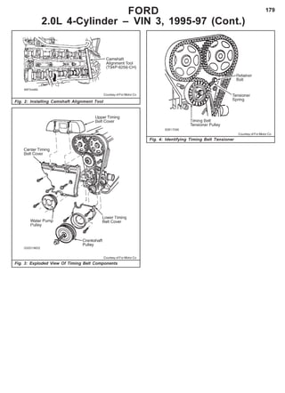 179FORD
2.0L 4-Cylinder – VIN 3, 1995-97 (Cont.)
Fig. 2: Installing Camshaft Alignment Tool
Courtesy of For Motor Co.
Courtesy of For Motor Co.
Fig. 3: Exploded View Of Timing Belt Components
Fig. 4: Identifying Timing Belt Tensioner
Courtesy of For Motor Co.
 
