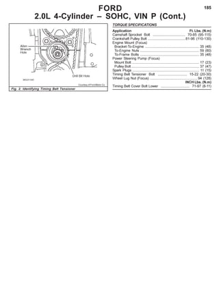 185FORD
2.0L 4-Cylinder – SOHC, VIN P (Cont.)
Fig. 2: Identifying Timing Belt Tensioner
Courtesy of Ford Motor Co.
TORQUE SPECIFICATIONS
Application Ft. Lbs. (N.m)
Camshaft Sprocket Bolt ................................. 70-85 (95-115)
Crankshaft Pulley Bolt ......................................81-96 (110-130)
Engine Mount (Focus)
Bracket-To-Engine ....................................................... 35 (48)
To-Engine Nuts ............................................................ 59 (80)
To-Frame Bolts ............................................................ 35 (48)
Power Steering Pump (Focus)
Mount Bolt .................................................................... 17 (23)
Pulley Bolt..................................................................... 37 (47)
Spark Plugs .................................................................... 11 (15)
Timing Belt Tensioner Bolt .............................. 15-22 (20-30)
Wheel Lug Nut (Focus) ................................................ 94 (128)
INCH Lbs. (N.m)
Timing Belt Cover Bolt Lower ............................. 71-97 (8-11)
 