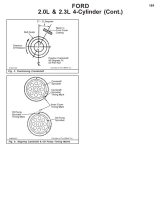 191
Fig. 4: Aligning Camshaft & Oil Pump Timing Marks
Fig. 3: Positioning Crankshaft
FORD
2.0L & 2.3L 4-Cylinder (Cont.)
 