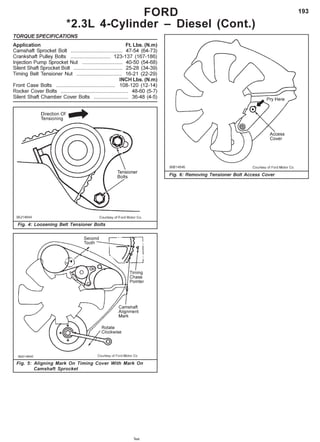 193
Fig. 4: Loosening Belt Tensioner Bolts
Fig. 6: Removing Tensioner Bolt Access Cover
Fig. 5: Aligning Mark On Timing Cover With Mark On
Camshaft Sprocket
FORD
*2.3L 4-Cylinder – Diesel (Cont.)
TORQUE SPECIFICATIONS
Application Ft. Lbs. (N.m)
Camshaft Sprocket Bolt .................................... 47-54 (64-73)
Crankshaft Pulley Bolts ............................ 123-137 (167-186)
Injection Pump Sprocket Nut ............................ 40-50 (54-68)
Silent Shaft Sprocket Bolt .................................. 25-28 (34-39)
Timing Belt Tensioner Nut ................................ 16-21 (22-29)
INCH Lbs. (N.m)
Front Case Bolts ......................................... 108-120 (12-14)
Rocker Cover Bolts ............................................... 48-60 (5-7)
Silent Shaft Chamber Cover Bolts ........................ 36-48 (4-5)
Test
 