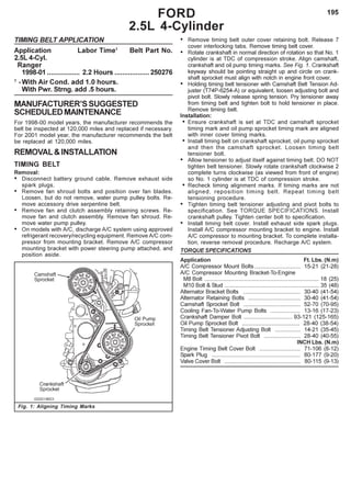 195
TIMING BELT APPLICATION
Application Labor Time1
Belt Part No.
2.5L 4-Cyl.
Ranger
1998-01 ................. 2.2 Hours ..................250276
1
-With Air Cond. add 1.0 hours.
With Pwr. Strng. add .5 hours.
MANUFACTURER’SSUGGESTED
SCHEDULEDMAINTENANCE
For 1998-00 model years, the manufacturer recommends the
belt be inspected at 120,000 miles and replaced if necessary.
For 2001 model year, the manufacturer recommends the belt
be replaced at 120,000 miles.
REMOVAL&INSTALLATION
TIMING BELT
Removal:
• Disconnect battery ground cable. Remove exhaust side
spark plugs.
• Remove fan shroud bolts and position over fan blades.
Loosen, but do not remove, water pump pulley bolts. Re-
move accessory drive serpentine belt.
• Remove fan and clutch assembly retaining screws. Re-
move fan and clutch assembly. Remove fan shroud. Re-
move water pump pulley.
• On models with A/C, discharge A/C system using approved
refrigerant recovery/recycling equipment. Remove A/C com-
pressor from mounting bracket. Remove A/C compressor
mounting bracket with power steering pump attached, and
position aside.
• Remove timing belt outer cover retaining bolt. Release 7
cover interlocking tabs. Remove timing belt cover.
• Rotate crankshaft in normal direction of rotation so that No. 1
cylinder is at TDC of compression stroke. Align camshaft,
crankshaft and oil pump timing marks. See Fig. 1. Crankshaft
keyway should be pointing straight up and circle on crank-
shaft sprocket must align with notch in engine front cover.
• Holding timing belt tensioner with Camshaft Belt Tension Ad-
juster (T74P-6254-A) or equivalent, loosen adjusting bolt and
pivot bolt. Slowly release spring tension. Pry tensioner away
from timing belt and tighten bolt to hold tensioner in place.
Remove timing belt.
Installation:
• Ensure crankshaft is set at TDC and camshaft sprocket
timing mark and oil pump sprocket timing mark are aligned
with inner cover timing marks.
• Install timing belt on crankshaft sprocket, oil pump sprocket
and then the camshaft sprocket. Loosen timing belt
tensioner bolt.
• Allow tensioner to adjust itself against timing belt. DO NOT
tighten belt tensioner. Slowly rotate crankshaft clockwise 2
complete turns clockwise (as viewed from front of engine)
so No. 1 cylinder is at TDC of compression stroke.
• Recheck timing alignment marks. If timing marks are not
aligned, reposition timing belt. Repeat timing belt
tensioning procedure.
• Tighten timing belt tensioner adjusting and pivot bolts to
specification. See TORQUE SPECIFICATIONS. Install
crankshaft pulley. Tighten center bolt to specification.
• Install timing belt cover. Install exhaust side spark plugs.
Install A/C compressor mounting bracket to engine. Install
A/C compressor to mounting bracket. To complete installa-
tion, reverse removal procedure. Recharge A/C system.
TORQUE SPECIFICATIONS
Application Ft. Lbs. (N.m)
A/C Compressor Mount Bolts ............................. 15-21 (21-28)
A/C Compressor Mounting Bracket-To-Engine
M8 Bolt ......................................................................... 18 (25)
M10 Bolt & Stud ............................................................ 35 (48)
Alternator Bracket Bolts .................................... 30-40 (41-54)
Alternator Retaining Bolts ................................. 30-40 (41-54)
Camshaft Sprocket Bolt .................................... 52-70 (70-95)
Cooling Fan-To-Water Pump Bolts ................... 13-16 (17-23)
Crankshaft Damper Bolt ............................... 93-121 (125-165)
Oil Pump Sprocket Bolt ..................................... 28-40 (38-54)
Timing Belt Tensioner Adjusting Bolt ................ 14-21 (35-45)
Timing Belt Tensioner Pivot Bolt ....................... 28-40 (40-55)
INCH Lbs. (N.m)
Engine Timing Belt Cover Bolt .......................... 71-106 (8-12)
Spark Plug ........................................................ 80-177 (9-20)
Valve Cover Bolt ................................................ 80-115 (9-13)
FORD
2.5L 4-Cylinder
Fig. 1: Aligning Timing Marks
 