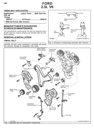 196
TIMING BELT APPLICATION
Application Labor Time1
Belt Part No.
2.5L V6
Probe
1993-97 ................. 4.0 Hours ..................250214
1
- With Air Cond. add .2 hours.
MANUFACTURER’SSUGGESTED
SCHEDULEDMAINTENANCE
The manufacturer recommends the belt be replaced every
60,000 miles for Federal vehicles and 105,000 miles for Cali-
fornia vehicles.
REMOVAL&INSTALLATION
TIMING BELT
CAUTION: DO NOT rotate crankshaft or camshafts with timing
belt removed. Damage to valve/piston may result.
Fig. 2: Checking & Compressing Automatic Belt Tensioner
Fig. 1: Exploded View Of Timing Belt & Components
FORD
2.5L V6
Courtesy of Ford Motor Co.
 