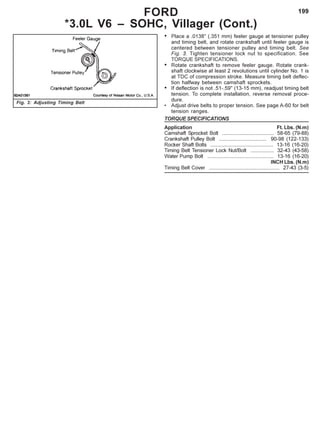 199FORD
*3.0L V6 – SOHC, Villager (Cont.)
Fig. 3: Adjusting Timing Belt
• Place a .0138" (.351 mm) feeler gauge at tensioner pulley
and timing belt, and rotate crankshaft until feeler gauge is
centered between tensioner pulley and timing belt. See
Fig. 3. Tighten tensioner lock nut to specification. See
TORQUE SPECIFICATIONS.
• Rotate crankshaft to remove feeler gauge. Rotate crank-
shaft clockwise at least 2 revolutions until cylinder No. 1 is
at TDC of compression stroke. Measure timing belt deflec-
tion halfway between camshaft sprockets.
• If deflection is not .51-.59" (13-15 mm), readjust timing belt
tension. To complete installation, reverse removal proce-
dure.
• Adjust drive belts to proper tension. See page A-60 for belt
tension ranges.
TORQUE SPECIFICATIONS
Application Ft. Lbs. (N.m)
Camshaft Sprocket Bolt .................................... 58-65 (79-88)
Crankshaft Pulley Bolt ................................. 90-98 (122-133)
Rocker Shaft Bolts ............................................ 13-16 (16-20)
Timing Belt Tensioner Lock Nut/Bolt ................ 32-43 (43-58)
Water Pump Bolt .............................................. 13-16 (16-20)
INCH Lbs. (N.m)
Timing Belt Cover ................................................. 27-43 (3-5)
 