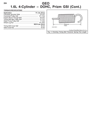 204 GEO
1.6L 4-Cylinder – DOHC, Prizm GSI (Cont.)
TORQUE SPECIFICATIONS
Application Ft. Lbs. (N.m)
Camshaft Sprocket Bolts ............................................... 35 (47)
Crankshaft Pulley Bolt .............................................. 87 (118)
Engine Mount Through-Bolt ............................................ 64 (87)
Timing Belt Idler Pulley Bolt ............................................ 27 (37)
Water Pump Pulley Bolt .............................................. 17 (23)
Wheel Lug Nut .......................................................... 76 (103)
INCH Lbs. (N.m)
Timing Belt Cover Bolt .................................................. 44 (5)
Valve Cover Nut ............................................................ 53 (6)
Courtesy ofToyota Motor Sales, U.S.A., Inc.
Fig. 3: Checking Timing Belt Tensioner Spring Free Length
 