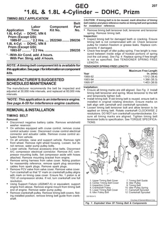 207GEO
*1.6L & 1.8L 4-Cylinder – DOHC, Prizm
TIMING BELT APPLICATION
Belt
Labor Component Part
Application Time Kit No. No.
1.6L 4-Cyl. – DOHC, VIN 6
Prizm (Except GSI)
1989-97 ..........1
2.2 Hrs. .... 2522360........ 250236
1.8L 4-Cyl. – DOHC, VIN 8
Prizm (Except GSI)
1993-97 ..........1
2.2 Hrs. ...........................250235
1
-With Air Cond. add .4 hours.
With Pwr. Strng. add .4 hours.
NOTE: A timing belt component kit is available for
thisapplication.Seepage Iforinformationoncomponent
kits.
MANUFACTURER’SSUGGESTED
SCHEDULEDMAINTENANCE
The manufacturer recommends the belt be inspected and
adjusted at 30,000 mile intervals, and replaced at 60,000 mile
intervals.
*NOTE: This application is an interference engine.
See page A-59 for interference engine cautions.
REMOVAL&INSTALLATION
TIMING BELT
Removal:
• Disconnect negative battery cable. Remove windshield
washer reservoir.
• On vehicles equipped with cruise control, remove cruise
control actuator cover. Disconnect cruise control electrical
connector and actuator cable. Remove cruise control ac-
tuator from vehicle.
• On all vehicles, raise and support vehicle. Remove right
front wheel. Remove right wheel housing. Loosen, but do
not remove, water pump pulley bolts.
• Lower vehicle. Remove accessory drive belts. Disconnect
A/C compressor electrical connector. Remove A/C com-
pressor mounting bolts. Set compressor aside with hoses
attached. Remove mounting bracket from engine.
• Remove wiring harness from valve cover. Noting position
for reassembly reference, remove spark plug secondary
cables from spark plugs. Remove spark plugs.
• Remove PCV valve from valve cover. Remove valve cover.
Turn crankshaft so that “0” mark on crankshaft pulley aligns
with mark on timing case cover. Ensure No. 1 piston is at
TDC of compression stroke. If not, turn crankshaft one full
revolution.
• Using Support Fixture (J028467-A) or equivalent, support
engine from above. Remove engine mount from timing belt
end of engine. Remove water pump pulley.
• Remove crankshaft pulley. Remove timing belt covers. Not-
ing installed position, remove timing belt guide from crank-
shaft.
CAUTION: If timing belt is to be reused, mark direction of timing
belt rotation and place reference marks on timing belt and sprockets
for installation reference.
• Remove timing belt tensioner bolt, tensioner and tensioner
spring. Remove timing belt.
Inspection:
• Inspect timing belt for damaged teeth or cracking. Ensure
timing belt is not contaminated with oil. Check tensioner
pulley for rotation freedom or grease leaks. Replace com-
ponents if damaged.
• Check free length of idler pulley spring. Free length is mea-
sured between inside edge of hooked portions of spring
(not the coil area). See Fig. 4. Replace spring if free length
is not as specified. See TENSIONER SPRING FREE
LENGTH.
TENSIONER SPRING FREE LENGTH
Maximum Free Length
Year In. (mm)
1989-92.................................................................. 1.512 (38.4)
1993-94.................................................................. 1.390 (35.3)
1995-97.................................................................. 1.453 (36.9)
Installation:
• Ensure all timing marks are still aligned. See Fig. 3. Install
timing belt tensioner and spring. Move tensioner to the left
and temporarily tighten bolt.
• Install timing belt. If old timing belt is reused, ensure belt is
installed in original rotating direction. Ensure marks on
belt align with camshaft and crankshaft sprockets.
• Loosen timing belt tensioner bolt and allow tension to be
applied on timing belt. Rotate crankshaft CLOCKWISE 2
revolutions. DO NOT turn crankshaft counterclockwise. En-
sure all timing marks are aligned. Tighten timing belt
tensioner bolts to specification. See TORQUE SPECIFICA-
TIONS.
Fig. 1: Exploded View Of Timing Belt & Components
Courtesy of General Motors Corp.
 