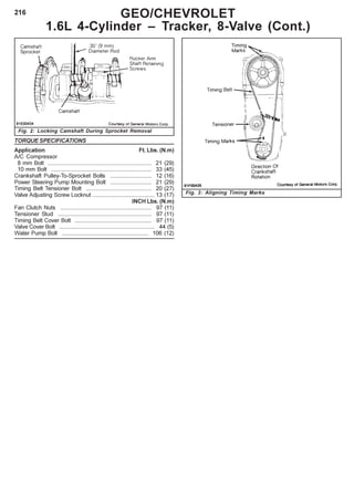 216 GEO/CHEVROLET
1.6L 4-Cylinder – Tracker, 8-Valve (Cont.)
Fig. 3: Aligning Timing Marks
Fig. 2: Locking Camshaft During Sprocket Removal
TORQUE SPECIFICATIONS
Application Ft. Lbs. (N.m)
A/C Compressor
8 mm Bolt ................................................................. 21 (29)
10 mm Bolt ............................................................... 33 (45)
Crankshaft Pulley-To-Sprocket Bolts .......................... 12 (16)
Power Steering Pump Mounting Bolt .......................... 21 (29)
Timing Belt Tensioner Bolt ......................................... 20 (27)
Valve Adjusting Screw Locknut ....................................... 13 (17)
INCH Lbs. (N.m)
Fan Clutch Nuts ......................................................... 97 (11)
Tensioner Stud ........................................................... 97 (11)
Timing Belt Cover Bolt ................................................ 97 (11)
Valve Cover Bolt ............................................................ 44 (5)
Water Pump Bolt ...................................................... 106 (12)
 