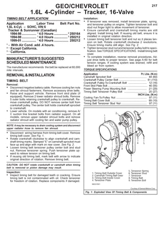 217GEO/CHEVROLET
1.6L 4-Cylinder – Tracker, 16-Valve
TIMING BELT APPLICATION
Application Labor Time Belt Part No.
1.6L 4-Cyl. – SOHC, VIN 6
Tracker & Sunrunner (Canadian)
1994-98 ................ 1
4.0 Hours ...............2
250164
1994-98 ................ 1
4.0 Hours ...............3
250212
1999-01 ................ 1
4.0 Hours ................ 250212
1
- With Air Cond. add .4 hours.
2 –
Except California.
3 –
California.
MANUFACTURER’SSUGGESTED
SCHEDULEDMAINTENANCE
The manufacturer recommends the belt be replaced at 60,000
mile intervals.
REMOVAL&INSTALLATION
TIMING BELT
Removal:
• Disconnect negative battery cable. Remove cooling fan nuts
and fan shroud fasterners. Remove accessory drive belts.
• Raise and support vehicle. Remove front skid plate (if
equipped). Remove 2 lower radiator shroud bolts. Remove
5 outer bolts retaining crankshaft pulley to crankshaft. Re-
move crankshaft pulley. DO NOT remove center bolt from
crankshaft pulley. The center bolt holds crankshaft sprocket
to crankshaft.
• Lower vehicle. On models with air conditioning, remove A/
C suction line bracket bolts from radiator support. On all
models, remove upper radiator shroud bolts and remove
radiator shroud with cooling fan and water pump pulley.
NOTE: It may be necessary to drain cooling system and disconnect
upper radiator hose to remove fan shroud.
• Disconnect wiring harness from timing belt cover. Remove
timing belt cover. See Fig. 1.
• Rotate crankshaft clockwise to align crankshaft and cam-
shaft timing marks. Stamped “E” on camshaft sprocket must
face up and align with mark on rear cover. See Fig. 2.
• Loosen timing belt tensioner pulley center bolt and stud
nut. Remove tensioner spring. Push tensioner plate up-
ward to relieve tension on timing belt.
• If reusing old timing belt, mark belt with arrow to indicate
original direction of rotation. Remove timing belt.
CAUTION: DO NOT rotate crankshaft or camshaft when timing
belt is removed or piston damage may result.
Inspection:
• Inspect timing belt for damaged teeth or cracking. Ensure
timing belt is not contaminated with oil. Check tensioner
for freedom of rotation. Replace components if damaged.
Installation:
• If tensioner was removed, install tensioner plate, spring,
and tensioner pulley on engine. Tighten tensioner bolt and
stud nut finger tight to allow movement of tensioner.
• Ensure camshaft and crankshaft timing marks are still
aligned. Install timing belt. If reusing old belt, ensure it is
installed in original rotation direction.
• Loosen timing belt tensioner bolt and nut so it places ten-
sion on belt. Rotate crankshaft clockwise 2 revolutions.
Ensure timing marks still align. See Fig. 2.
• Tighten tensioner stud nut and tensioner pulley bolt to speci-
fication. See TORQUE SPECIFICATIONS. Install timing belt
cover.
• To complete installation, reverse removal procedures. Ad-
just drive belts to proper tension. See page A-60 for belt
tension ranges. If cooling system was drained, refill and
bleed air from system.
TORQUE SPECIFICATIONS
Application Ft. Lbs. (N.m)
Camshaft Sprocket Bolt .............................................. 44 (60)
Crankshaft Pulley Center Bolt ..................................... 81 (110)
Crankshaft Pulley-To-Crankshaft Bolt ......................... 12 (16)
Front Skid Plate Bolt ...................................................... 40 (55)
Power Steering Pump Mounting Bolt .......................... 21 (29)
Timing Belt Tensioner Pulley Bolt ............................... 20 (27)
INCH Lbs. (N.m)
Cooling Fan-To-Pulley Nut .......................................... 97 (11)
Timing Belt Cover Bolt .................................................. 89 (10)
Timing Belt Tensioner Stud Nut ................................... 97 (11)
Fig. 1: Exploded View Of Timing Belt & Components
Courtesy of General Motors Corp.
 
