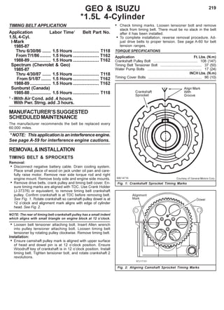 219GEO & ISUZU
*1.5L 4-Cylinder
TIMING BELT APPLICATION
Application Labor Time1
Belt Part No.
1.5L 4-Cyl.
I-Mark
1985-87
Thru 6/30/86 ....... 1.5 Hours ..................... T118
From 7/1/86......... 1.5 Hours ..................... T162
1988-89 ................. 1.5 Hours ..................... T162
Spectrum (Chevrolet & Geo)
1985-87
Thru 4/30/87 ....... 1.5 Hours ..................... T118
From 5/1/87........ 1.5 Hours ..................... T162
1988-89 ................. 1.5 Hours ..................... T162
Sunburst (Canada)
1985-88 ................. 1.5 Hours ..................... T118
1
-With Air Cond. add .4 hours.
With Pwr. Strng. add .3 hours.
MANUFACTURER’SSUGGESTED
SCHEDULEDMAINTENANCE
The manufacturer recommends the belt be replaced every
60,000 miles.
* NOTE: This application is an interference engine.
See page A-59 for interference engine cautions.
REMOVAL&INSTALLATION
TIMING BELT & SPROCKETS
Removal:
• Disconnect negative battery cable. Drain cooling system.
Place small piece of wood on jack under oil pan and care-
fully raise motor. Remove rear side torque rod and right
engine mount. Remove body side and engine side mounts.
• Remove drive belts, crank pulley and timing belt cover. En-
sure timing marks are aligned with TDC. Use Crank Holder
(J-37376) or equivalent, to remove timing belt crankshaft
pulley. Confirm crankshaft is at TDC before removing belt.
See Fig. 1. Rotate crankshaft so camshaft pulley dowel is at
12 o’clock and alignment mark aligns with edge of cylinder
head. See Fig. 2.
NOTE: The rear of timing belt crankshaft pulley has a small indent
which aligns with small triangle on engine block at 12 o’clock.
• Loosen belt tensioner attaching bolt. Insert Allen wrench
into pulley tensioner attaching bolt. Loosen timing belt
tensioner by rotating pulley clockwise. Remove timing belt.
Installation:
• Ensure camshaft pulley mark is aligned with upper surface
of head and dowel pin is at 12 o’clock position. Ensure
Woodruff key of crankshaft is in 12 o’clock position. Install
timing belt. Tighten tensioner bolt, and rotate crankshaft 2
revolutions.
• Check timing marks. Loosen tensioner bolt and remove
slack from timing belt. There must be no slack in the belt
after it has been installed.
• To complete installation, reverse removal procedure. Ad-
just drive belts to proper tension. See page A-60 for belt
tension ranges.
TORQUE SPECIFICATIONS
Application Ft. Lbs. (N.m)
Crankshaft Pulley Bolt ............................................ 108 (147)
Timing Belt Tensioner Bolt ......................................... 37 (50)
Water Pump Bolts ...................................................... 17 (24)
INCH Lbs. (N.m)
Timing Cover Bolts ..................................................... 86 (10)
Fig. 2: Aligning Camshaft Sprocket Timing Marks
Fig. 1: Crankshaft Sprocket Timing Marks
 