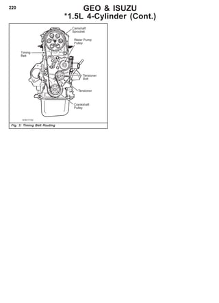 220 GEO & ISUZU
*1.5L 4-Cylinder (Cont.)
Fig. 3: Timing Belt Routing
 