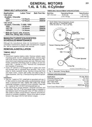 221
TIMING BELT APPLICATION
Application Labor Time1
Belt Part No.
1.4L 4-Cyl.
Acadian, Chevette
1976...................... 1.4 Hours ..................250037
1977...................... 1.4 Hours ..................250039
1.6L 4-Cyl.
Acadian, Chevette, T-1000, 1000
1976...................... 1.4 Hours ..................250037
1977-78 ................. 1.4 Hours ..................250039
1979-87 ................. 1.4 Hours ..................250061
1
-With Air Cond. add .4 hours.
With Pwr. Strng. add .4 hours.
MANUFACTURER’SSUGGESTED
SCHEDULEDMAINTENANCE
Although the manufacturer does not recommend a specific
scheduled maintenance interval, belt manufacturers suggest
the belt be replaced at 60,000 mile intervals.
REMOVAL&INSTALLATION
TIMING BELT
Removal:
• Disconnect negative battery cable. Remove radiator upper
mounting panel. On A/C equipped vehicles, remove upper
half of fan shroud. Remove drive belts and engine fan. Re-
move front cover retaining screws and nuts. Remove cover.
Rotate crankshaft until timing mark on pulley is at zero de-
grees (No. 1 cylinder at TDC). Remove A/C compressor
and brackets if necessary.
• Insert 1/8" drill bit or rod through hole in upper rear cover
and through hole in camshaft drive sprocket. This is pro-
vided to verify camshaft timing. Remove timing belt front
and lower cover. Loosen idler pulley and allow pulley to
rotate clockwise. See Fig. 2. Remove timing belt from sprock-
ets.
Installation:
• With No. 1 piston at TDC, install belt on sprockets and use 1/
4" Allen wrench to move idler pulley counterclockwise until all
slack is removed from belt. Tighten idler pulley bolt. Rotate
crankshaft clockwise a minimum of one revolution. Stop with
No. 1 piston at TDC. DO NOT let timing belt back up.
• Use belt tension gauge between camshaft sprocket and
idler pulley. See Fig. 3. Be sure gauge finger is engaged in
slot between teeth of timing belt. Use 1/4" Allen wrench on
idler pulley to obtain correct tension. Reverse removal pro-
cedure to complete installation. Adjust drive belts to proper
tension. See page A-60 for belt tension ranges.
GENERAL MOTORS
1.4L & 1.6L 4-Cylinder
TIMING BELTADJUSTMENT SPECIFICATIONS
Belt Size Operating Range Specification
3/4" (19 mm) ......... 50-80 Ibs. .......................... 63-77 Ibs.
(110-176 kg) (140-160 kg)
Fig. 1: Sprocket Timing Marks
TORQUE SPECIFICATIONS
Application Ft. Lbs. (N.m)
Camshaft Sprocket Bolts .......................................... 75 (101)
Crankshaft Pulley Bolt ............................................ 100 (135)
Idler Pulley Bolts ......................................................... 15 (20)
Water Pump Bolts ...................................................... 15 (20)
INCH Lbs. (N.m)
Front Cover (Nuts & Bolts) ............................................ 70 (8)
 