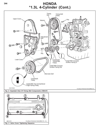 244
Fig. 2: Exploded View Of Timing Belt Components (1984-87)
HONDA
*1.3L 4-Cylinder (Cont.)
Fig. 3: Valve Cover Tightening Sequence
Courtesy of American Honda Motor Co.
 