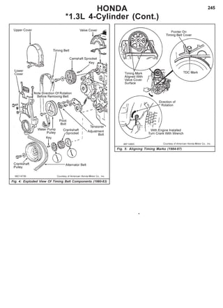 245
Fig. 4: Exploded View Of Timing Belt Components (1980-83)
Fig. 5: Aligning Timing Marks (1984-87)
HONDA
*1.3L 4-Cylinder (Cont.)
 