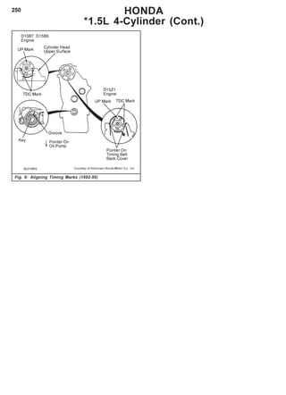 250
Fig. 9: Aligning Timing Marks (1992-95)
HONDA
*1.5L 4-Cylinder (Cont.)
 
