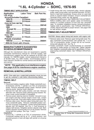 253HONDA
*1.6L 4-Cylinder – SOHC, 1976-95
TIMING BELT APPLICATION
Application Labor Time1
Belt Part No.
1.6L 4-Cyl.
Accord (Includes Canadian)
1976-78 ................. 2.0 Hours ..................250041
1980-83 ................. 2.0 Hours ..................250041
Civic & Civic del Sol
1988-91 ................. 2.1 Hours ..................250145
1992
(Except Si) ......... 2.1 Hours ..................250145
(Si) ...................... 2.0 Hours ..................250224
1993-95 ................. 2.1 Hours ..................250224
Civic CRX
1988-91 ................. 2.1 Hours ..................250145
Prelude (Canadian)
1980-82 ................. 2.1 Hours ..................250041
1
-With Air Cond. add .4 hours.
MANUFACTURER’SSUGGESTED
SCHEDULEDMAINTENANCE
Although the manufacturer does not recommend a specific
scheduled maintenance interval for 1975-89 models, belt
manufacturers suggest the belt be replaced at 60,000 mile
intervals. On 1990-94 models, normal replacement interval is
at 90,000 miles. For 1995 models, recommended replace-
ment interval is 90,000 for normal service and 60,000 for se-
vere service.
* NOTE: This application is an interference engine.
See page A-59 for interference engine cautions.
REMOVAL&INSTALLATION
NOTE: If the radio has a coded theft protection circuit, be sure
to get the customer’s code before disconnecting battery.
TIMING BELT
Removal:
• Disconnect battery negative cable. Rotate crankshaft coun-
terclockwise until No. 1 cylinder is at TDC of compression
stroke. Remove wheelwell splash shield. Remove power
steering pump, leaving hoses attached.
• Remove A/C belt idler pulley bracket, and belt. Remove
alternator belt. Remove power steering pump bracket. Re-
move cruise control actuator (if equipped).
• Remove power steering reservoir bracket. Use jack to sup-
port engine and then remove engine mount nuts. Loosen
engine mount bolt. Pivot side engine mount-cushion aside.
• Remove valve cover. Remove upper timing belt cover. Re-
move crankshaft pulley. Remove crankshaft position sen-
sor from oil pump (if equipped). Loosen timing belt tension
adjuster bolt 180 degrees. See Fig. 2. Push tensioner to
release belt tension. Retighten tension adjuster bolt. Mark
rotation direction of timing belt if it is to be reused. Remove
timing belt from pulleys. See Figs. 1 and 5.
Installation:
• Ensure No. 1 cylinder is at TDC of compression stroke.
Crankshaft keyway will be at 12 o’clock position, and
sprocket groove or mark will align with pointer on oil pump
housing.
• Install timing belt onto crankshaft pulley, tension adjuster
pulley, water pump pulley, and camshaft sprocket. DO NOT
bend or twist belt excessively. Ensure arrow on used belt
points in original rotation direction. Ensure crankshaft and
camshaft timing marks are still aligned.
• Adjust timing belt tension. See TIMING BELT ADJUSTMENT.
Before installing valve cover gasket, apply non-hardening
sealant to rounded surfaces of front and rear camshaft
caps. To complete installation,reverse removal procedure.
Tighten bolts to specification. See TORQUE SPECIFICA-
TIONS. Adjust drive belts to proper tension. See page A-60
for belt tension ranges.
TIMINGBELTADJUSTMENT
CAUTION: Always adjust timing belt tension with engine cold.
• Remove valve cover. Remove upper timing belt cover. Ro-
tate crankshaft counterclockwise until cylinder No. 1 is at
TDC of compression stroke. Loosen but do not remove,
timing belt adjuster bolt. See Fig. 2.
• Rotate crankshaft 3 teeth counterclockwise on camshaft
sprocket to create tension on timing belt. Tighten adjuster
bolt. Retighten crankshaft pulley bolt to specification if it loos-
ened during crankshaft rotation. See TORQUE SPECIFICA-
TIONS.
Fig. 1: Exploded View Of Timing Belt Components (Accord
& Prelude)
 