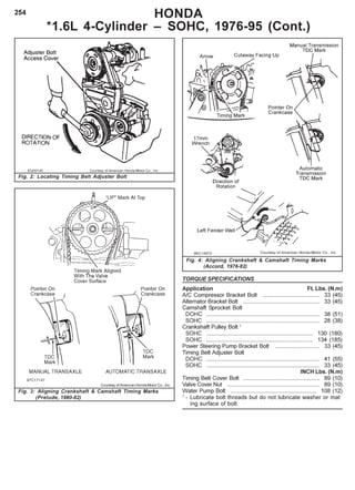 254 HONDA
*1.6L 4-Cylinder – SOHC, 1976-95 (Cont.)
Fig. 2: Locating Timing Belt Adjuster Bolt
Fig. 3: Aligning Crankshaft & Camshaft Timing Marks
(Prelude, 1980-82)
Fig. 4: Aligning Crankshaft & Camshaft Timing Marks
(Accord, 1976-82)
TORQUE SPECIFICATIONS
Application Ft. Lbs. (N.m)
A/C Compressor Bracket Bolt .................................... 33 (45)
Alternator Bracket Bolt ................................................ 33 (45)
Camshaft Sprocket Bolt
DOHC ....................................................................... 38 (51)
SOHC ....................................................................... 28 (38)
Crankshaft Pulley Bolt 1
SOHC ................................................................... 130 (180)
SOHC ................................................................... 134 (185)
Power Steering Pump Bracket Bolt ............................ 33 (45)
Timing Belt Adjuster Bolt
DOHC ....................................................................... 41 (55)
SOHC ....................................................................... 33 (45)
INCH Lbs. (N.m)
Timing Belt Cover Bolt ................................................ 89 (10)
Valve Cover Nut .......................................................... 89 (10)
Water Pump Bolt ...................................................... 108 (12)
1
- Lubricate bolt threads but do not lubricate washer or mat
ing surface of bolt.
Courtesy of American Honda Motor Co., Inc.
 