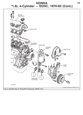 255HONDA
*1.6L 4-Cylinder – SOHC, 1976-95 (Cont.)
Fig. 5: Exploded View Of Timing Belt Components (1992-95 Civic)
Courtesy of American Honda Motor Co., Inc.
 