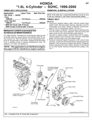 257HONDA
*1.6L 4-Cylinder – SOHC, 1996-2000
TIMING BELT APPLICATION
Application Labor Time Belt Part No.
1.6L 4-Cyl. – SOHC
Civic
1996-00 ................ 1
2.0 Hours .................250224
Civic Del Sol
1996-97 ................ `1
2.0 Hours ................ 250224
1
-With Air Cond. add .4 hours.
With Cruise Control add .3 hours.
MANUFACTURER’SSUGGESTED
SCHEDULEDMAINTENANCE
For 1996 vehicles, manufacturer recommends replacing belt
at 90,000 miles for normal service and 60,000 miles for se-
vere service. For 1997-00 vehicles, normal replacement inter-
val is at 105,000 miles or 84 months. Replace at 60,000 miles
if car is regularly driven in extreme temperatures (over 110
degrees F, or under -20 degrees F).
*NOTE: This application is an interference engine.
See page A-59 for interference engine cautions.
REMOVAL&INSTALLATION
NOTE: If the radio has a coded theft protection circuit, be sure
to get the customer’s code before disconnecting battery.
TIMING BELT
Removal:
• Disconnect negative battery cable. Remove engine lower
splash shield. Remove power steering, alternator, and A/C
compressor drive belts. Rotate crankshaft counterclock-
wise to TDC of compression stroke. See Fig. 3.
• Remove engine oil dipstick. Remove power steering pump
and set aside with hoses attached. Remove timing belt
upper cover and A/C drive belt idler pulley bracket.
• Use jack to support engine. Working from front of engine,
remove engine mount bracket nuts. Remove crankshaft
pulley. Remove lower cover and dipstick tube.
• Remove Crankshaft Speed Fluctuation (CKF) sensor from
oil pump. Loosen the timing belt tension adjusting bolt 180
degrees. Push tensioner to release belt tension. Retighten
tension adjusting bolt. Mark rotation direction of timing belt
if it is to be reused. Remove timing belt from pulleys. See
Fig. 1.
Fig. 1: Exploded View Of Timing Belt Components
Courtesy of American Honda Motor Co. , Inc.
 