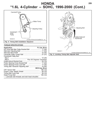 259
Fig. 5: Locating Timing Belt Adjuster Bolt
HONDA
*1.6L 4-Cylinder – SOHC, 1996-2000 (Cont.)
Fig. 4: Timing Belt Installation Sequence
Courtesy of American Honda Motor Co. , Inc.
Courtesy of American Honda Motor Co. , Inc.
TORQUE SPECIFICATIONS
Application Ft. Lbs. (N.m)
A/C Drive Belt Idler Pulley Bracket Bolt ........................ 17 (24)
Alternator Adjusting Bolt.................................................. 17 (24)
Alternator Mount Bolt ................................................... 33 (45)
Camshaft Pulley Center Bolt .......................................... 27 (37)
Crankshaft Pulley Bolt 1
Step 1 ....................................................................... 14 (20)
Step 2 ...................................... Plus 90 Degrees Clockwise
Engine Mount Bracket Nuts ............................................ 54 (74)
Power Steering Pump Bracket Bolt ............................ 17 (24)
Power Steering Pump Lock Bolt ................................ 17 (24)
Timing Belt Tensioner Adjusting Bolt ........................... 33 (45)
INCH Lbs. (N.m)
CKF Sensor Bolt ....................................................... 106 (12)
Engine Lower Splash Shield .......................................... 89 (10)
Timing Belt Cover Bolt ................................................ 89 (10)
Water Pump Bolt ...................................................... 106 (12)
1
- Lubricate bolt threads and bolt head shoulder.
 