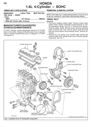 260 HONDA
1.6L 4-Cylinder – SOHC
TIMING BELT APPLICATION
Application Labor Time Belt Part No.
1.6L 4-Cyl. – SOHC
Civic
2001..................... 1
2.7 Hours .................250312
1
-With Air Cond. add .2 hours.
MANUFACTURER’SSUGGESTED
SCHEDULEDMAINTENANCE
For 2001 vehicles, normal replacement interval is at 110,000
miles or 84 months. Replace at 60,000 miles if car is regularly
driven in extreme temperatures (over 110 degrees F, or under
-20 degrees F).
REMOVAL&INSTALLATION
NOTE: If the radio has a coded theft protection circuit, be sure
to get the customer’s code before disconnecting battery.
TIMING BELT
Removal:
• Disconnect negative battery cable. Remove engine lower
splash shield. Rotate crankshaft counterclockwise to TDC
of compression stroke. See Fig. 2. Remove front wheels.
Remove splash shield. Remove power steering adjusting
plate mounting bolt, then remove power steering pump
belt and pump without disconnecting hoses. Remove al-
ternator.
• Remove four (4) ignition coils, throttle cable clamps and
harness holder from cylinder head cover. Remove cylinder
head cover. See Fig. 1.
Fig. 1: Exploded View Of Timing Belt Components
Courtesy of American Honda Motor Co. , Inc.
 