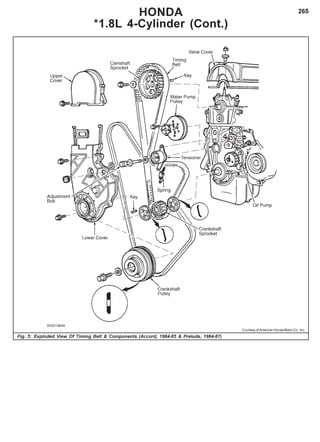 265HONDA
*1.8L 4-Cylinder (Cont.)
Fig. 5: Exploded View Of Timing Belt & Components (Accord, 1984-85 & Prelude, 1984-87)
Courtesy of American Honda Motor Co., Inc.
 