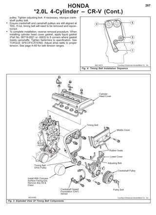 267HONDA
*2.0L 4-Cylinder – CR-V (Cont.)
Fig. 3: Exploded View Of Timing Belt Components
Courtesy of American Honda Motor Co. , Inc.
pulley. Tighten adjusting bolt. If necessary, retorque crank-
shaft pulley bolt.
• Ensure crankshaft and camshaft pulleys are still aligned at
TDC. If not, timing belt will need to be removed and reposi-
tioned.
• To complete installation, reverse removal procedure. When
installing cylinder head cover gasket, apply liquid gasket
(Part No. 08718-0001 or -0003) to 8 corners where gasket
meets camshafts. Tighten fasterners to specification. See
TORQUE SPECIFICATIONS. Adjust drive belts to proper
tension. See page A-60 for belt tension ranges.
Fig. 4: Timing Belt Installation Sequence
Courtesy of American Honda Motor Co. , Inc.
 