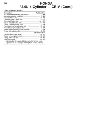 268 HONDA
*2.0L 4-Cylinder – CR-V (Cont.)
TORQUE SPECIFICATIONS
Application Ft. Lbs. (N.m)
A/C Drive Belt Idler Pulley Bracket Bolt ........................ 33 (44)
Alternator Adjusting Lock Nut ......................................... 17 (24)
Alternator Mount Bolt ................................................... 33 (45)
Camshaft Pulley Center Bolt .......................................... 27 (37)
Crankshaft Pulley Bolt 1
............................................ 130 (177)
Engine Mount Bracket Nuts ............................................ 54 (74)
Engine Underguard Bar Bolts ........................................ 17 (24)
Power Steering Pump Bracket Bolt ............................ 33 (44)
Power Steering Pump Lock Bolt ................................ 17 (24)
Power Steering Pump-To-Bracket Bolts ......................... 17 (24)
Timing Belt Adjusting Bolt............................................. 40 (54)
INCH Lbs. (N.m)
Cylinder Head Cover Nuts 2
.......................................... 89 (10)
Engine Lower Splash Shield .......................................... 89 (10)
Timing Belt Cover Bolt ................................................ 89 (10)
Water Pump Bolt ...................................................... 106 (12)
1
- Lubricate bolt threads and bottom shoulder of bolt head.
2
- Tighten nuts in 2-3 steps, starting from center outward.
 