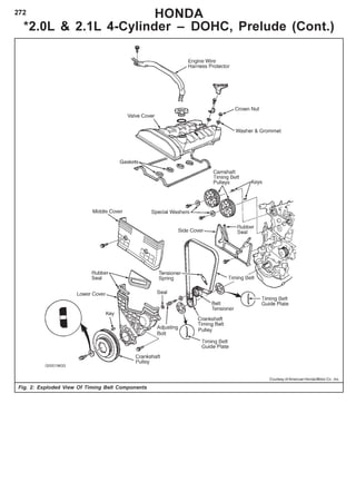 272 HONDA
*2.0L & 2.1L 4-Cylinder – DOHC, Prelude (Cont.)
Fig. 2: Exploded View Of Timing Belt Components
Courtesy of American Honda Motor Co., Inc.
 