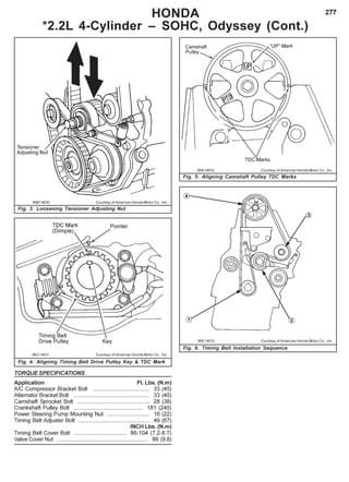 277
96B14630 Courtesy of American Honda Motor Co., Inc.
Fig. 3: Loosening Tensioner Adjusting Nut
96C14631 Courtesy of American Honda Motor Co., Inc.
Fig. 4: Aligning Timing Belt Drive Pulley Key & TDC Mark
96D14632 Courtesy of American Honda Motor Co., Inc.
Fig. 5: Aligning Camshaft Pulley TDC Marks
96E14633 Courtesy of American Honda Motor Co., Inc.
Fig. 6: Timing Belt Installation Sequence
HONDA
*2.2L 4-Cylinder – SOHC, Odyssey (Cont.)
TORQUE SPECIFICATIONS
Application Ft. Lbs. (N.m)
A/C Compressor Bracket Bolt .................................... 33 (45)
Alternator Bracket Bolt ................................................ 33 (45)
Camshaft Sprocket Bolt .............................................. 28 (38)
Crankshaft Pulley Bolt ............................................ 181 (245)
Power Steering Pump Mounting Nut ........................... 16 (22)
Timing Belt Adjuster Bolt ............................................. 49 (67)
INCH Lbs. (N.m)
Timing Belt Cover Bolt .................................. 86-104 (7.2-8.7)
Valve Cover Nut ......................................................... 86 (9.8)
 