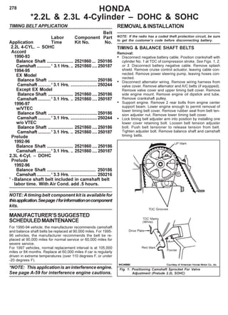 278 HONDA
*2.2L & 2.3L 4-Cylinder – DOHC & SOHC
TIMING BELT APPLICATION
Belt
Labor Component Part
Application Time Kit No. No.
2.2L 4-CYL. – SOHC
Accord
1990-93
Balance Shaft ..................... 2521860 ... 250186
Camshaft ...........1
3.1 Hrs. .. 2521860 .... 250187
1994-95
EX Model
Balance Shaft .......................................250186
Camshaft ..........1
3.1 Hrs. .....................250244
Except EX Model
Balance Shaft .................... 2521860 .... 250186
Camshaft ..........1
3.1 Hrs. .. 2521860 .... 250187
1996-97
w/VTEC
Balance Shaft .......................................250186
Camshaft ..........1
3.1 Hrs. .....................250244
w/o VTEC
Balance Shaft .................... 2521860 .... 250186
Camshaft ..........1
3.1 Hrs. .. 2521860 .... 250187
Prelude
1992-96
Balance Shaft ..................... 2521860 .... 250186
Camshaft ...........1
3.1 Hrs. .. 2521860 .... 250187
2.3L 4-Cyl. – DOHC
Prelude
1992-96
Balance Shaft ....................................... 250186
Camshaft ...........1
3.3 Hrs. .....................250216
1
-Balance shaft belt included in camshaft belt
labor time. With Air Cond. add .5 hours.
NOTE: A timing belt component kit is available for
thisapplication.Seepage Iforinformationoncomponent
kits.
MANUFACTURER’SSUGGESTED
SCHEDULEDMAINTENANCE
For 1990-94 vehicle, the manufacturer recommends camshaft
and balance shaft belts be replaced at 90,000 miles. For 1995-
96 vehicles, the manufacturer recommends the belt be re-
placed at 90,000 miles for normal service or 60,000 miles for
severe service.
For 1997 vehicles, normal replacement interval is at 105,000
miles or 84 months. Replace at 60,000 miles if car is regularly
driven in extreme temperatures (over 110 degrees F, or under
-20 degrees F).
*NOTE: This application is an interference engine.
See page A-59 for interference engine cautions.
REMOVAL&INSTALLATION
NOTE: If the radio has a coded theft protection circuit, be sure
to get the customer’s code before disconnecting battery.
TIMING & BALANCE SHAFT BELTS
Removal:
• Disconnect negative battery cable. Position crankshaft with
cylinder No. 1 at TDC of compression stroke. See Figs. 1, 2,
or 3. Disconnect battery negative cable. Remove splash
shield. Remove cruise control actuator, leaving cable con-
nected. Remove power steering pump, leaving hoses con-
nected.
• Disconnect alternator wiring. Remove wiring harness from
valve cover. Remove alternator and A/C belts (if equipped).
Remove valve cover and upper timing belt cover. Remove
side engine mount. Remove engine oil dipstick and tube.
Remove crankshaft pulley.
• Support engine. Remove 2 rear bolts from engine center
support beam. Lower engine enough to permit removal of
lower timing belt cover. Remove rubber seal from belt ten-
sion adjuster nut. Remove lower timing belt cover.
• Lock timing belt adjuster arm into position by installing one
lower cover retaining bolt. Loosen belt tension adjuster
bolt. Push belt tensioner to release tension from belt.
Tighten adjuster bolt. Remove balance shaft and camshaft
timing belts.
Fig. 1: Positioning Camshaft Sprocket For Valve
Adjustment (Prelude 2.2L SOHC)
 