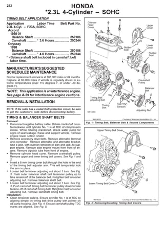 282 HONDA
*2.3L 4-Cylinder – SOHC
TIMING BELT APPLICATION
Application Labor Time Belt Part No.
2.3L 4-Cyl. – F23A, SOHC
Accord
1998-01
Balance Shaft ....................................... 250186
Camshaft ........... 1
3.6 Hours................ 250244
Odyssey
1998
Balance Shaft ....................................... 250186
Camshaft ........... 1
4.0 Hours................ 250244
1
- Balance shaft belt included in camshaft belt
labor time.
MANUFACTURER’SSUGGESTED
SCHEDULEDMAINTENANCE
Normal replacement interval is at 105,000 miles or 84 months.
Replace at 60,000 miles if vehicle is regularly driven in ex-
treme temperatures (over 110 degrees F, or under -20 de-
grees F).
*NOTE: This application is an interference engine.
See page A-59 for interference engine cautions.
REMOVAL&INSTALLATION
NOTE: If the radio has a coded theft protection circuit, be sure
to get the customer’s code before disconnecting battery.
TIMING & BALANCER SHAFT BELTS
Removal:
• Disconnect negative battery cable. Rotate crankshaft coun-
terclockwise until cylinder No. 1 is at TDC of compression
stroke. While rotating crankshaft, check water pump for
signs of seal leakage. Raise and support vehicle. Remove
engine lower splash shield.
• Remove accessory drive belts. Remove alternator terminal
and connector. Remove alternator and alternator bracket.
Use a jack, with cushion between oil pan and jack, to sup-
port engine. Remove side engine mount from front of en-
gine. Remove dipstick tube from front of engine.
• Remove cylinder head cover. Remove crankshaft pulley.
Remove upper and lower timing belt covers. See Fig. 1 and
2.
• Insert a 6 mm timing cover bolt through the hole in the end
of the timing belt adjuster arm. This will temporarily lock
the arm in place.
• Loosen belt tensioner adjusting nut about 1 turn. See Fig.
3. Push outer balancer shaft belt tensioner pulley up to
take tension off of the balancer belt. Retighten belt tensioner
adjusting nut. Remove balancer shaft belt.
• Loosen belt tensioner adjusting nut about 1 turn. See Fig.
3. Push camshaft timing belt tensioner pulley down to take
tension off of camshaft timing belt. Retighten belt tensioner
adjusting nut. Remove camshaft timing belt.
Installation:
• Clean tensioner pulleys. Ensure cylinder No. 1 is at TDC by
aligning dimple on timing belt drive pulley with pointer on
oil pump housing. See Fig. 4. Ensure camshaft pulley TDC
marks are aligned. See Fig. 5.
96H14628 Courtesy of American Honda Motor Co., Inc.
Fig. 1: Timing Belt, Balancer Belt & Related Components
96I14629 Courtesy of American Honda Motor Co., Inc.
Fig. 2: Removing/Installing Timing Belt Covers
 