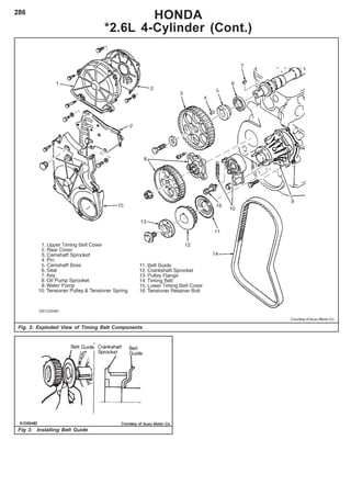 286
HONDA
*2.6L 4-Cylinder (Cont.)
Fig. 2: Exploded View of Timing Belt Components
Fig 3: Installing Belt Guide
Courtesy of Isuzu Motor Co.
 