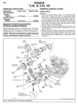 288
TIMING BELT APPLICATION
Application Labor Time Belt Part No.
3.0L V6 (J30A1)
Accord
1998-01 ................. 4.7 Hours ..................250286
3.5L V6 (J35A1)
Odyssey
1999-01 ..................4.0 Hours ..................250286
MANUFACTURER’SSUGGESTED
SCHEDULEDMAINTENANCE
Normal replacement interval is at 105,000 miles or 84 months.
Replace at 60,000 miles if car is regularly driven in extreme
temperatures (over 110 degrees F, or under -20 degrees F).
*NOTE: The3.0Lisaninterferenceengine.Seepage
A-59 for interference engine cautions.
Fig. 1: Exploded View Of Timing Belt Components
HONDA
*3.0L & 3.5L V6
REMOVAL&INSTALLATION
TIMING BELT
Removal:
• Disconnect negative battery cable. Turn crankshaft pulley
so that No. 1 piston is at TDC on compression stroke.
White mark on crankshaft pulley should align with pointer
on front cover. Remove lower engine splash shield. Re-
move the generator and power steering pump drive belts.
• Remove dipstick tube from front of engine. Support engine
with a jack, and remove engine side mount from front of
engine. Remove crankshaft pulley.
• Remove upper and lower timing belt covers. See Fig. 1. If
reusing timing belt, mark direction of belt rotation for instal-
lation reference.
• Remove one of the battery clamp bolts from battery tray.
Grind threaded end of bolt to a partial point (about 45 de-
gree chamfer). Thread battery bolt into rear cover to hold
timing belt adjuster in installed position. Hand tighten ONLY.
See Fig. 2.
Courtesy of American Honda Motor Co.
 