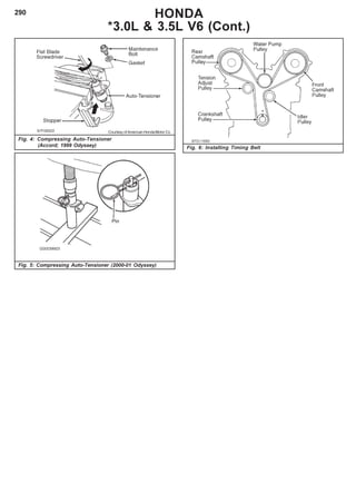 290
Fig. 6: Installing Timing Belt
Fig. 4: Compressing Auto-Tensioner
(Accord; 1999 Odyssey)
HONDA
*3.0L & 3.5L V6 (Cont.)
Fig. 5: Compressing Auto-Tensioner (2000-01 Odyssey)
Courtesy of American Honda Motor Co.
 