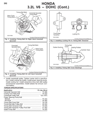 292
Fig. 3: Installing Timing Belt On Right Hand Camshaft
Sprocket
HONDA
3.2L V6 – DOHC (Cont.)
Courtesy of American Honda Motor Co.
Fig. 4: Installing Timing Belt On Left Hand Camshaft
Sprocket
Courtesy of American Honda Motor Co.
Fig. 5: Installing Locking Pin In Timing Belt Tensioner
Courtesy of American Honda Motor Co.
Courtesy of American Honda Motor Co.
Fig. 6: Installing Timing Belt Cover Bushings
• Install crankshaft pulley. Tighten center bolt to specifica-
tion. Install cooling fan pulley. Install power steering pump.
Install cooling fan. Install serpentine drive belt idler pulley
and tensioner assemblies. Install radiator fan shroud. Con-
nect battery.
TORQUE SPECIFICATIONS
Application Ft. Lbs. (N.m)
Camshaft Sprocket Bolt .............................................. 72 (98)
Cooling Fan Pulley Bolt .............................................. 16 (22)
Crankshaft Pulley Bolt ............................................ 123 (167)
Power Steering Pump Bolt
M8 Bolt ......................................................................... 16 (22)
M10 Bolt ...................................................................... 34 (46)
Timing Belt Cover Bolt ................................................ 14 (19)
Timing Belt Idler Pulley Bolt ........................................ 38 (52)
Timing Belt Tensioner Bolt ......................................... 18 (25)
Timing Belt Tensioner Pulley Pivot Bolt ...................... 31 (42)
Water Pump Bolt ......................................................... 18 (25)
 
