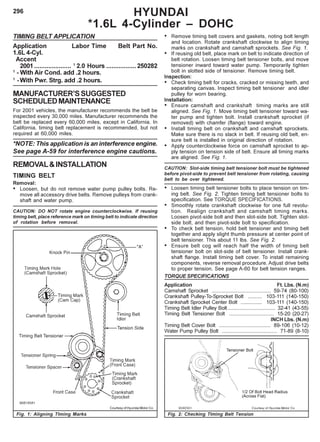 296
TIMING BELT APPLICATION
Application Labor Time Belt Part No.
1.6L 4-Cyl.
Accent
2001..................... 1
2.0 Hours .................250282
1
- With Air Cond. add .2 hours.
1
-With Pwr. Strg. add .2 hours.
MANUFACTURER’SSUGGESTED
SCHEDULEDMAINTENANCE
For 2001 vehicles, the manufacturer recommends the belt be
inspected every 30,000 miles. Manufacturer recommends the
belt be replaced every 60,000 miles, except in California. In
California, timing belt replacement is recommended, but not
required at 60,000 miles.
*NOTE: This application is an interference engine.
See page A-59 for interference engine cautions.
REMOVAL&INSTALLATION
TIMING BELT
Removal:
• Loosen, but do not remove water pump pulley bolts. Re-
move all accessory drive belts. Remove pulleys from crank-
shaft and water pump.
CAUTION: DO NOT rotate engine counterclockwise. If reusing
timing belt, place reference mark on timing belt to indicate direction
of rotation before removal.
• Remove timing belt covers and gaskets, noting bolt length
and location. Rotate crankshaft clockwise to align timing
marks on crankshaft and camshaft sprockets. See Fig. 1.
• If reusing old belt, place mark on belt to indicate direction of
belt rotation. Loosen timing belt tensioner bolts, and move
tensioner inward toward water pump. Temporarily tighten
bolt in slotted side of tensioner. Remove timing belt.
Inspection:
• Check timing belt for cracks, cracked or missing teeth, and
separating canvas. Inspect timing belt tensioner and idler
pulley for worn bearing.
Installation:
• Ensure camshaft and crankshaft timing marks are still
aligned. See Fig. 1. Move timing belt tensioner toward wa-
ter pump and tighten bolt. Install crankshaft sprocket (if
removed) with chamfer (flange) toward engine.
• Install timing belt on crankshaft and camshaft sprockets.
Make sure there is no slack in belt. If reusing old belt, en-
sure belt is installed in original direction of rotation.
• Apply counterclockwise force on camshaft sprocket to ap-
ply tension on tension side of belt. Ensure all timing marks
are aligned. See Fig. 1.
CAUTION: Slot-side timing belt tensioner bolt must be tightened
before pivot-side to prevent belt tensioner from rotating, causing
belt to be over tightened.
• Loosen timing belt tensioner bolts to place tension on tim-
ing belt. See Fig. 2. Tighten timing belt tensioner bolts to
specification. See TORQUE SPECIFICATIONS.
• Smoothly rotate crankshaft clockwise for one full revolu-
tion. Realign crankshaft and camshaft timing marks.
Loosen pivot-side bolt and then slot-side bolt. Tighten slot-
side bolt, and then pivot-side bolt to specification.
• To check belt tension, hold belt tensioner and timing belt
together and apply slight thumb pressure at center point of
belt tensioner. This about 11 lbs. See Fig. 2.
• Ensure belt cog will reach half the width of timing belt
tensioner bolt on slot-side of belt tensioner. Install crank-
shaft flange. Install timing belt cover. To install remaining
components, reverse removal procedure. Adjust drive belts
to proper tension. See page A-60 for belt tension ranges.
TORQUE SPECIFICATIONS
Application Ft. Lbs. (N.m)
Camshaft Sprocket ......................................... 59-74 (80-100)
Crankshaft Pulley-To-Sprocket Bolt .......... 103-111 (140-150)
Crankshaft Sprocket Center Bolt ............... 103-111 (140-150)
Timing Belt Idler Pulley Bolt................................. 32-41 (43-55)
Timing Belt Tensioner Bolt ............................... 15-20 (20-27)
INCH Lbs. (N.m)
Timing Belt Cover Bolt .................................... 89-106 (10-12)
Water Pump Pulley Bolt ...................................... 71-89 (8-10)
HYUNDAI
*1.6L 4-Cylinder – DOHC
Fig. 1: Aligning Tlming Marks Fig. 2: Checking Tlming Belt Tension
Courtesy of Hyundai Motor Co.
 