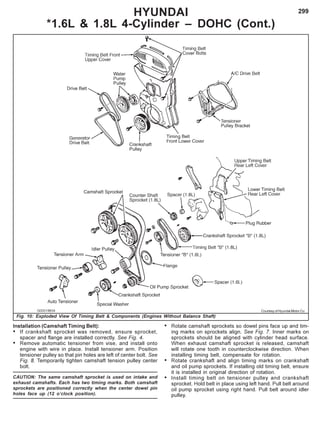 299
• Rotate camshaft sprockets so dowel pins face up and tim-
ing marks on sprockets align. See Fig. 7. Inner marks on
sprockets should be aligned with cylinder head surface.
When exhaust camshaft sprocket is released, camshaft
will rotate one tooth in counterclockwise direction. When
installing timing belt, compensate for rotation.
• Rotate crankshaft and align timing marks on crankshaft
and oil pump sprockets. If installing old timing belt, ensure
it is installed in original direction of rotation.
• Install timing belt on tensioner pulley and crankshaft
sprocket. Hold belt in place using left hand. Pull belt around
oil pump sprocket using right hand. Pull belt around idler
pulley.
HYUNDAI
*1.6L & 1.8L 4-Cylinder – DOHC (Cont.)
Fig. 10: Exploded View Of Timing Belt & Components (Engines Without Balance Shaft)
Installation (Camshaft Timing Belt):
• If crankshaft sprocket was removed, ensure sprocket,
spacer and flange are installed correctly. See Fig. 4.
• Remove automatic tensioner from vise, and install onto
engine with wire in place. Install tensioner arm. Position
tensioner pulley so that pin holes are left of center bolt. See
Fig. 8. Temporarily tighten camshaft tension pulley center
bolt.
CAUTION: The same camshaft sprocket is used on intake and
exhaust camshafts. Each has two timing marks. Both camshaft
sprockets are positioned correctly when the center dowel pin
holes face up (12 o’clock position).
Courtesy of Hyundai Motor Co.
 