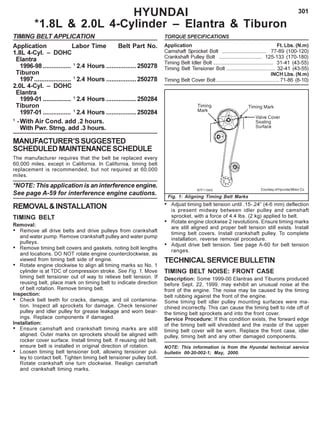 301
TIMING BELT APPLICATION
Application Labor Time Belt Part No.
1.8L 4-Cyl. – DOHC
Elantra
1996-98 ................ 1
2.4 Hours .................250278
Tiburon
1997..................... 1
2.4 Hours .................250278
2.0L 4-Cyl. – DOHC
Elantra
1999-01 ................ 1
2.4 Hours .................250284
Tiburon
1997-01 ................ 1
2.4 Hours .................250284
1
-With Air Cond. add .2 hours.
With Pwr. Strng. add .3 hours.
MANUFACTURER’SSUGGESTED
SCHEDULEDMAINTENANCESCHEDULE
The manufacturer requires that the belt be replaced every
60,000 miles, except in California. In California, timing belt
replacement is recommended, but not required at 60,000
miles.
*NOTE: This application is an interference engine.
See page A-59 for interference engine cautions.
REMOVAL&INSTALLATION
TIMING BELT
Removal:
• Remove all drive belts and drive pulleys from crankshaft
and water pump. Remove crankshaft pulley and water pump
pulleys.
• Remove timing belt covers and gaskets, noting bolt lengths
and locations. DO NOT rotate engine counterclockwise, as
viewed from timing belt side of engine.
• Rotate engine clockwise to align all timing marks so No. 1
cylinder is at TDC of compression stroke. See Fig. 1. Move
timing belt tensioner out of way to relieve belt tension. If
reusing belt, place mark on timing belt to indicate direction
of belt rotation. Remove timing belt.
Inspection:
• Check belt teeth for cracks, damage, and oil contamina-
tion. Inspect all sprockets for damage. Check tensioner
pulley and idler pulley for grease leakage and worn bear-
ings. Replace components if damaged.
Installation:
• Ensure camshaft and crankshaft timing marks are still
aligned. Outer marks on sprockets should be aligned with
rocker cover surface. Install timing belt. If reusing old belt,
ensure belt is installed in original direction of rotation.
• Loosen timing belt tensioner bolt, allowing tensioner pul-
ley to contact belt. Tighten timing belt tensioner pulley bolt.
Rotate crankshaft one turn clockwise. Realign camshaft
and crankshaft timing marks.
HYUNDAI
*1.8L & 2.0L 4-Cylinder – Elantra & Tiburon
TORQUE SPECIFICATIONS
Application Ft. Lbs. (N.m)
Camshaft Sprocket Bolt ............................... 77-89 (100-120)
Crankshaft Pulley Bolt .............................. 125-133 (170-180)
Timing Belt Idler Bolt .......................................... 31-41 (43-55)
Timing Belt Tensioner Bolt .................................. 32-41 (43-55)
INCH Lbs. (N.m)
Timing Belt Cover Bolt ............................................71-86 (8-10)
Fig. 1: Aligning Timing Belt Marks
Courtesy of Hyundai Motor Co.
• Adjust timing belt tension until .15-.24” (4-6 mm) deflection
is present midway between idler pulley and camshaft
sprocket, with a force of 4.4 lbs. (2 kg) applied to belt.
• Rotate engine clockwise 2 revolutions. Ensure timing marks
are still aligned and proper belt tension still exists. Install
timing belt covers. Install crankshaft pulley. To complete
installation, reverse removal procedure.
• Adjust drive belt tension. See page A-60 for belt tension
ranges.
TECHNICAL SERVICE BULLETIN
TIMING BELT NOISE: FRONT CASE
Description: Some 1999-00 Elantras and Tiburons produced
before Sept. 22, 1999, may exhibit an unusual noise at the
front of the engine. The noise may be caused by the timing
belt rubbing against the front of the engine.
Some timing belt idler pulley mounting surfaces were ma-
chined incorrectly. This can cause the timing belt to ride off of
the timing belt sprockets and into the front cover.
Service Procedure: If this condition exists, the forward edge
of the timing belt will shredded and the inside of the upper
timing belt cover will be worn. Replace the front case, idler
pulley, timing belt and any other damaged components.
NOTE: This information is from the Hyundai technical service
bulletin 00-20-002-1; May, 2000.
 