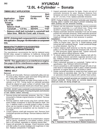 302
Fig. 1: Exploded View Of Timing Belt & Related Components
TIMING BELT APPLICATION
Belt
Labor Component Part
Application Time Kit No. No.
2.0L 4-Cyl. – DOHC
Sonata
1992-98
Balance Shaft ................. 2521670........... T168
Camshaft .....1
3.8 Hrs. .... 2521670........... T167
1
- Balance shaft belt included in camshaft belt
labor time. With Air Cond. add .4 hours.
NOTE: A timing belt component kit is available for
thisapplication.Seepage Iforinformationoncomponent
kits.
MANUFACTURER’SSUGGESTED
SCHEDULEDMAINTENANCE
The manufacturer recommends the belt be replaced every
60,000 miles, except in California. In California, timing belt
replacement is recommended, but not required at 60,000
miles.
*NOTE: This application is an interference engine.
See page A-59 for interference engine cautions.
REMOVAL&INSTALLATION
TIMING BELT
Removal:
• Remove all drive belts. Remove crankshaft pulley and wa-
ter pump pulley. Remove upper and lower timing belt cov-
ers, noting bolt lengths and locations.
• Turn crankshaft clockwise and align timing marks so No. 1
cylinder is at TDC. Timing marks on camshaft sprockets
should be aligned at upper surface of cylinder head. See
Fig. 2. Camshaft sprocket dowel pins should face upward.
CAUTION: DO NOT rotate crankshaft counterclockwise (as viewed
from timing belt end of engine). If reusing timing belt, mark direction
of belt rotation before removing.
• Remove timing belt automatic tensioner. See Fig. 1. Mark
timing belt to indicate original direction of rotation. Remove
timing belt.
• Remove balance shaft access plug from cylinder block.
Insert Phillips screwdriver to block left balance shaft. See
Fig. 3. Balance shaft is correctly locked in place if screw-
driver can be inserted at least 2.36” (60 mm). If not, rotate
oil pump sprocket so screwdriver can be inserted to cor-
rect depth.
• Loosen balance shaft belt tensioner bolt. Remove front
crankshaft sprocket and flange. Remove balance shaft tim-
ing belt.
Inspection:
• Check belt teeth for damage and oil contamination. Inspect
belt for glossy, hardened or non-elastic surface. Ensure
belt is not cracked, separated or showing canvas fiber.
• Inspect all sprockets for damage. Check tensioner pulley
and idler pulley for grease leakage and roughness in rota-
tion. Replace components if damaged.
• Inspect automatic tensioner for leaks. Check rod end of
automatic tensioner for wear. Measure distance from
tensioner rod end to tensioner housing. Distance should
be .47" (12 mm). If not, replace automatic tensioner.
NOTE: If plug at bottom of tensioner protrudes past tensioner
housing, place a washer over plug to prevent contacting vise
when pushing rod into tensioner housing.
• Retract rod into tensioner housing by placing automatic
tensioner assembly in a soft-faced vise. Close vise
SLOWLY to push rod back into tensioner. See Fig. 4.
• Replace automatic tensioner assembly if rod can be easily
pushed into automatic tensioner. While automatic tensioner
is in vise, align holes in end of tensioner rod and housing.
Install pin through holes to lock tensioner in position.
Installation:
• Align timing marks on balance shaft sprockets with timing
marks on engine case. See Fig. 5. Install balance shaft
timing belt and crankshaft flange. Install crankshaft flange
in correct direction. See Fig. 6.
• Position balance shaft tensioner so that the center of the
pulley is to the left and above the tensioner bolt. See Fig.
5. Hold tensioner tightly against belt. Tighten tensioner
pulley bolt without letting tensioner rotate.
• To check balance shaft belt tension, depress belt with fin-
ger midway between sprockets (opposite tensioner pul-
ley). Deflection should be between .20-.29” (57 mm). If not,
readjust belt tension.
• Place crankshaft sprocket on crankshaft. Tighten bolt to
specification. See TORQUE SPECIFICATIONS.
• Ensure screwdriver is still installed through left side of cyl-
inder block to hold balance shaft in place. Install automatic
tensioner on engine block with rod locked in place.
• Rotate camshaft sprockets so dowel pins face upward and
timing marks on sprockets align. See Fig. 2. Outer marks
on sprockets should be aligned with cylinder head surface.
NOTE: The same camshaft sprockets are installed on intake and
exhaust camshafts. Timing marks are correctly aligned when
dowel pin holes are facing straight up.
HYUNDAI
*2.0L 4-Cylinder – Sonata
 
