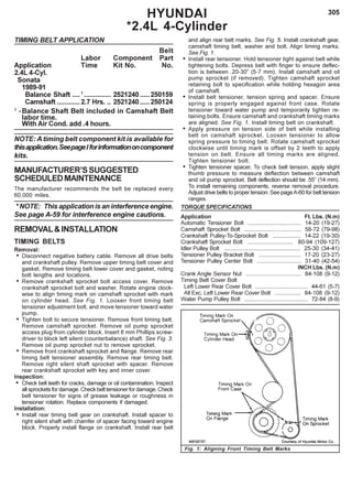 305HYUNDAI
*2.4L 4-Cylinder
TIMING BELT APPLICATION
Belt
Labor Component Part
Application Time Kit No. No.
2.4L 4-Cyl.
Sonata
1989-91
Balance Shaft ....1
.............. 2521240 .....250159
Camshaft ............2.7 Hrs. .. 2521240 .....250124
1
-Balance Shaft Belt included in Camshaft Belt
labor time.
With Air Cond. add .4 hours.
NOTE: A timing belt component kit is available for
thisapplication.SeepageIforinformationoncomponent
kits.
MANUFACTURER’SSUGGESTED
SCHEDULEDMAINTENANCE
The manufacturer recommends the belt be replaced every
60,000 miles.
* NOTE: This application is an interference engine.
See page A-59 for interference engine cautions.
REMOVAL&INSTALLATION
TIMING BELTS
Removal:
• Disconnect negative battery cable. Remove all drive belts
and crankshaft pulley. Remove upper timing belt cover and
gasket. Remove timing belt lower cover and gasket, noting
bolt lengths and locations.
• Remove crankshaft sprocket bolt access cover. Remove
crankshaft sprocket bolt and washer. Rotate engine clock-
wise to align timing mark on camshaft sprocket with mark
on cylinder head. See Fig. 1. Loosen front timing belt
tensioner adjustment bolt, and move tensioner toward water
pump.
• Tighten bolt to secure tensioner. Remove front timing belt.
Remove camshaft sprocket. Remove oil pump sprocket
access plug from cylinder block. Insert 8 mm Phillips screw-
driver to block left silent (counterbalance) shaft. See Fig. 3.
Remove oil pump sprocket nut to remove sprocket.
• Remove front crankshaft sprocket and flange. Remove rear
timing belt tensioner assembly. Remove rear timing belt.
Remove right silent shaft sprocket with spacer. Remove
rear crankshaft sprocket with key and inner cover.
Inspection:
• Check belt teeth for cracks, damage or oil contamination. Inspect
all sprockets for damage. Check belt tensioner for damage. Check
belt tensioner for signs of grease leakage or roughness in
tensioner rotation. Replace components if damaged.
Installation:
• Install rear timing belt gear on crankshaft. Install spacer to
right silent shaft with chamfer of spacer facing toward engine
block. Properly install flange on crankshaft. Install rear belt
and align rear belt marks. See Fig. 5. Install crankshaft gear,
camshaft timing belt, washer and bolt. Align timing marks.
See Fig. 1.
• Install rear tensioner. Hold tensioner tight against belt while
tightening bolts. Depress belt with finger to ensure deflec-
tion is between .20-30” (5-7 mm). Install camshaft and oil
pump sprocket (if removed). Tighten camshaft sprocket
retaining bolt to specification while holding hexagon area
of camshaft.
• Install belt tensioner, tension spring and spacer. Ensure
spring is properly engaged against front case. Rotate
tensioner toward water pump and temporarily tighten re-
taining bolts. Ensure camshaft and crankshaft timing marks
are aligned. See Fig. 1. Install timing belt on crankshaft.
• Apply pressure on tension side of belt while installing
belt on camshaft sprocket. Loosen tensioner to allow
spring pressure to timing belt. Rotate camshaft sprocket
clockwise until timing mark is offset by 2 teeth to apply
tension on belt. Ensure all timing marks are aligned.
Tighten tensioner bolt.
• Tighten tensioner spacer. To check belt tension, apply slight
thumb pressure to measure deflection between camshaft
and oil pump sprocket. Belt deflection should be .55” (14 mm).
To install remaining components, reverse removal procedure.
Adjust drive belts to proper tension. See pageA-60 for belt tension
ranges.
TORQUE SPECIFICATIONS
Application Ft. Lbs. (N.m)
Automatic Tensioner Bolt .................................. 14-20 (19-27)
Camshaft Sprocket Bolt .................................... 58-72 (79-98)
Crankshaft Pulley-To-Sprocket Bolt .................. 14-22 (19-30)
Crankshaft Sprocket Bolt ............................. 80-94 (109-127)
Idler Pulley Bolt ................................................. 25-30 (34-41)
Tensioner Pulley Bracket Bolt ........................... 17-20 (23-27)
Tensioner Pulley Center Bolt ............................ 31-40 (42-54)
INCH Lbs. (N.m)
Crank Angle Sensor Nut ................................... 84-108 (9-12)
Timing Belt Cover Bolt
Left Lower Rear Cover Bolt ................................. 44-61 (5-7)
All Exc. Left Lower Rear Cover Bolt ................. 84-108 (9-12)
Water Pump Pulley Bolt ........................................ 72-84 (8-9)
Fig. 1: Aligning Front Timing Belt Marks
 