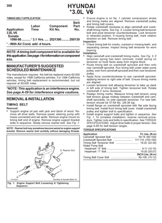 308 HYUNDAI
*3.0L V6
TIMING BELTAPPLICATION
Belt
Labor Component Part
Application Time Kit No. No.
3.0L V6
Sonata
1990-98 ..........1
3.1 Hrs. .... 2521390........ 250139
1
- With Air Cond. add .4 hours.
NOTE: A timing belt component kit is available for
thisapplication.Seepage Iforinformationoncomponent
kits.
MANUFACTURER’SSUGGESTED
SCHEDULEDMAINTENANCE
The manufacturer requires the belt be replaced every 60,000
miles, except for 1998 California vehicles. For 1998 California
vehicles, timing belt replacement is recommended, but not
required at 60,000 miles.
*NOTE: This application is an interference engine.
See page A-59 for interference engine cautions.
REMOVAL&INSTALLATION
TIMING BELT
Removal:
• Support engine oil pan with jack and block of wood. Re-
move all drive belts. Remove power steering pump with
hoses connected and set aside. Remove engine mount on
timing belt end of engine. Remove engine support bracket
bolts in sequence. Slowly remove reamer bolt. See Fig. 1.
NOTE: Reamer bolt may sometimes become seized on engine support
bracket. Remove reamer bolt carefully without damaging threads.
Fig. 1: Engine Support Bolt Loosening & Tightening
Sequence
• Ensure engine is on No. 1 cylinder compression stroke
and timing marks are aligned. Remove crankshaft pulley
and timing belt covers.
• Rotate crankshaft clockwise to align camshaft and crank-
shaft timing marks. See Fig. 3. Loosen timing belt tensioner
bolt and pivot tensioner counterclockwise. Lock tensioner
in retracted position. If reusing timing belt, mark rotation
direction on belt. Remove timing belt.
Inspection
• Check timing belt for cracks, cracked or missing teeth, and
separating canvas. Inspect timing belt tensioner for worn
bearing.
Installation:
• Align camshaft and crankshaft timing marks. See Fig. 3. If
tensioner spring has been removed, install spring on
tensioner so hook faces away from engine block.
• Route timing belt on crankshaft sprocket and then onto
rear camshaft sprocket. Run timing belt under water pump
pulley, over front camshaft sprocket and then over tensioner
pulley.
• Apply force counterclockwise to rear camshaft sprocket,
applying tension to right side of belt. Ensure timing marks
are aligned.
• Loosen tensioner bolt allowing tensioner to take up slack
in left side of timing belt. Tighten tensioner bolt. Rotate
crankshaft 2 turns clockwise.
• Realign timing marks. Measure timing belt tension using
belt tension gauge midway between crankshaft and cam-
shaft sprockets, on side opposite tensioner. For new belt,
tension should be 57-84 lbs. (26-38 kg).
• Install flange on crankshaft sprocket with flat side facing
timing belt. Install front timing belt cover. Install crankshaft
pulley and tighten bolt to specification.
• Install engine support bolts and tighten in sequence. See
Fig. 1. To complete installation, reverse removal proce-
dure. Tighten nuts and bolts to specification. See TORQUE
SPECIFICATIONS. Adjust drive belts to proper tension. See
page A-60 for belt tension ranges.
TORQUE SPECIFICATIONS
Application Ft. Lbs. (N.m)
Camshaft Sprocket Bolt .................................. 59-74 (80-100)
Crankshaft Sprocket Bolt .......................... 111-118 (150-160)
Timing Belt Tensioner Bolt ............................... 16-22 (22-30)
Water Pump Bolt
Headmark “4” Bolt ............................................... 9-11 (12-15)
Headmark “7” Bolt ............................................. 15-20 (20-27)
INCH Lbs. (N.m)
Timing Belt Cover Bolt .................................... 89-106 (10-12)
 