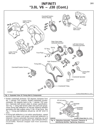311INFINITI
*3.0L V6 – J30 (Cont.)
Fig. 3: Exploded View Of Timing Belt & Components
Courtesy of Nissan Motor Co., U.S.A.
• Rotate crankshaft clockwise 120 degrees clockwise from
No. 1 cylinder TDC position. Rotate crankshaft counter-
clockwise 120 degrees back to No. 1 cylinder TDC posi-
tion. Fabricate belt tension plate to proper specification.
See Fig. 7. Using belt tension plate and push-pull gauge,
check timing belt deflection at mid-way distance between
sprockets and idler pulleys using 11 Ibs. (5 kg) force. See
Fig. 7. Timing belt deflection should be .24-.28" (6.0-7.0
mm).
• If timing belt deflection is not within specification, repeat
previous four steps until proper timing belt deflection is
obtained. Ensure automatic tensioner retaining nut and
bolts are tightened to specification. See TORQUE SPECI-
FICATIONS. Remove stopper bolt from automatic
tensioner.
Fig. 4: Adjusting Automatic Tensioner Clearance &
Identifying Bolt/Nut Tightening Sequence
 