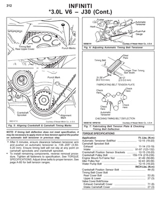 312 INFINITI
*3.0L V6 – J30 (Cont.)
Fig. 5: Aligning Crankshaft & Camshaft Timing Marks
Fig. 6: Adjusting Automatic Timing Belt Tensioner
Fig. 7: Fabricating Belt Tension Plate & Checking
Timing Belt Deflection
NOTE: If timing belt deflection does not meet specification, it
may be necessary to apply more or less tension against the pusher
on automatic belt tensioner in previous step.
• After 5 minutes, ensure clearance between tensioner arm
and pusher on automatic tensioner is .138-.205" (3.50-
5.20 mm). Ensure timing belt will not slip at any point on
camshaft sprockets and crankshaft sprocket.
• To install remaining components, reverse removal proce-
dure. Tighten all fasteners to specification. See TORQUE
SPECIFICATIONS. Adjust drive belts to proper tension. See
page A-60 for belt tension ranges.
TORQUE SPECIFICATIONS
Application Ft. Lbs. (N.m)
Automatic Tensioner Bolt/Nut ........................... 12-15 (16-20)
Camshaft Sprocket Bolt
Exhaust .......................................................... 11-14 (15-19)
Intake ......................................................... 91-97 (123-132)
Crankshaft Position Sensor Brackets .............. 12-15 (16-20)
Crankshaft Pulley Bolt .............................. 159-174 (216-236)
Engine Mount-To-Frame Nut ............................ 41-49 (56-66)
Idler Pulley Nut ................................................. 32-43 (45-58)
Water Pump Bolt .............................................. 12-15 (16-20)
INCH Lbs. (N.m)
Crankshaft Position Sensor Bolt .................................. 44 (5)
Timing Belt Cover Bolt
Rear Cover Bolt .......................................................... 53 (6)
Upper & Lower ........................................................... 27 (3)
Valve Cover Bolt/Screw
Exhaust Camshaft Cover ........................................... 71 (8)
Intake Camshaft Cover ............................................... 27 (3)
 