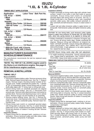 315ISUZU
*1.6L & 1.8L 4-Cylinder
TIMING BELT APPLICATION
Application Labor Time1
Belt Part No.
1.6L 4-Cyl. – DOHC
I-Mark
1989......................... 2.0 Hours ...............250169
Impulse
1990-92 Non-Turbo. 2.0 Hours ...............250169
1991-92 Turbo ....... 2.4 Hours ...............250169
Stylus
1991......................... 2.0 Hours ...............250169
1.6L 4-Cyl. – SOHC
Stylus
1991-93 .................... 3.0 Hours ...............250177
1.8L 4-Cyl. – SOHC
Impulse
1992......................... 2.4 Hours ...............250205
Stylus
1992-93 .................... 2.4 Hours ...............250205
1
-With Air Cond. add .4 hours.
With Pwr. Strng. add .3 hours.
MANUFACTURER’SSUGGESTED
SCHEDULEDMAINTENANCE
The manufacturer recommends the belt be replaced every
60,000 miles.
*NOTE: The 1991-93 1.6L (SOHC) engine used in
the Stylus is an interference engine. See page A-
59 for interference engine cautions.
REMOVAL&INSTALLATION
TIMING BELT
Removal (DOHC):
• Disconnect negative battery cable. Remove accessory drive
belts. Remove upper timing belt cover. See Fig. 1. Support
engine. Remove engine mounting bracket located at tim-
ing belt cover. Rotate crankshaft and position No. 1 cylinder
at TDC of compression stroke. Ensure timing mark on crank-
shaft pulley aligns with “0” timing mark on timing belt cover.
• Ensure timing marks on camshaft sprockets are aligned
with cylinder head surface. See Fig. 3. Disconnect front
exhaust pipe. Remove bolts attaching torque rod bracket to
cylinder block. Remove bolt attaching torque rod to vehicle
frame. Remove torque rod and bracket as an assembly.
• Remove engine stiffener brace. See Fig. 2. Remove fly-
wheel dust cover. Hold flywheel while removing crankshaft
pulley bolt. Remove crankshaft pulley. Remove lower tim-
ing belt cover.
• Ensure timing mark (notch) on crankshaft sprocket aligns
with timing mark on oil pump. See Fig. 3. Loosen tensioner
pulley bolt 1/2 turn. Rotate tensioner pulley clockwise. Mark
timing belt direction of rotation if reusing old belt. Remove
timing belt.
Inspection (DOHC):
• Inspect timing belt for damaged teeth, cracking or oil con-
tamination. Ensure tensioner pulley and idler pulley rotate
freely. Replace components if damaged.
Installation (DOHC):
• Rotate camshafts so timing marks align with cylinder head
surface. Install 6 mm bolts in lock bolt holes to secure
camshafts. Ensure timing mark (notch) on crankshaft
sprocket aligns with timing mark on oil pump. See Fig. 3.
Install timing belt in the following order: over crankshaft
sprocket, water pump, idler pulley, exhaust camshaft, in-
take camshaft and belt tensioner. Ensure no slack exists in
belt.
• Loosen bolt and allow tensioner pulley to apply tension on
timing belt. Hold tensioner pulley and tighten tensioner pulley
bolt.
CAUTION: On new timing belts, push tensioner pulley sightly
inward to apply more pressure on timing belt. On used timing
belts, allow only spring tension to be applied to timing belt.
• Rotate crankshaft 2 revolutions in direction of engine rota-
tion. Ensure all timing marks align. Rotate crankshaft 60
degrees. Measure timing belt deflection at midpoint be-
tween camshaft sprockets. Ensure timing belt defection is
within specification. See TIMING BELT DEFLECTION
SPECIFICATIONS. If belt deflection is not within specifica-
tion, repeat the last two steps.
CAUTION: Ensure timing marks align after belt adjustment.
• To install remaining components, reverse removal proce-
dure. Tighten bolts to specification. See TORQUE SPECI-
FICATIONS. Adjust drive belts to proper tension.
TIMING BELT DEFLECTION SPECIFICATIONS
Application In. (mm)
DOHC
New Belt ..................................................... .28-.33 (7.1-8.4)
Used Belt ................................................. .35-.41 (8.9-10.4)
SOHC
New Or Used Belt ........................................ .63-.79 (16-20)
Removal (SOHC):
• Disconnect negative battery cable. Support engine. Remove
right side engine mount. Remove alternator and power steer-
ing pump drive belts. Ensure engine is supported. Remove
engine mounting bracket located at timing belt cover.
• Remove crankshaft pulley bolts. Remove crankshaft pulley
from crankshaft pulley hub. Remove timing belt cover. Ro-
tate crankshaft and position No. 4 cylinder at TDC of com-
pression stroke. Ensure timing mark on camshaft pulley
aligns with cylinder head. See Fig. 4 .
• Ensure timing mark (notch) on crankshaft sprocket aligns
with timing mark on oil pump. See Fig. 4. Loosen tensioner
pulley bolt. Rotate tensioner pulley to loosen timing belt
tension. Mark timing belt direction of rotation if reusing belt.
Remove timing belt.
Inspection (SOHC):
• Inspect timing belt for damaged teeth, cracking or oil con-
tamination. Ensure tensioner pulley rotates freely. Replace
components if damaged.
Installation (SOHC):
• Rotate camshaft so timing mark aligns with cylinder head
surface. Ensure dowel pin on camshaft pulley is in the up
position. See Fig. 4. Ensure timing mark (notch) on crank-
shaft sprocket aligns with timing mark on oil pump. See
Fig. 4. Install timing belt in the following order: over crank-
shaft sprocket, camshaft pulley, water pump and belt
tensioner.
 
