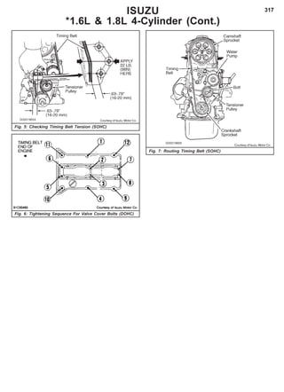 317ISUZU
*1.6L & 1.8L 4-Cylinder (Cont.)
Fig. 5: Checking Timing Belt Tension (SOHC)
Fig. 6: Tightening Sequence For Valve Cover Bolts (DOHC)
Courtesy of Isuzu Motor Co.
Courtesy of Isuzu Motor Co.
Fig. 7: Routing Timing Belt (SOHC)
 