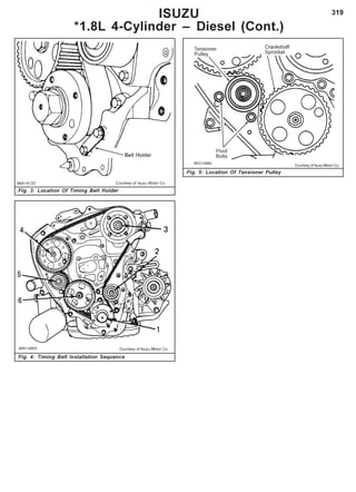 319ISUZU
*1.8L 4-Cylinder – Diesel (Cont.)
Fig. 5: Location Of Tensioner Pulley
Fig. 3: Location Of Timing Belt Holder
Fig. 4: Timing Belt Installation Sequence
Courtesy of Isuzu Motor Co.
 