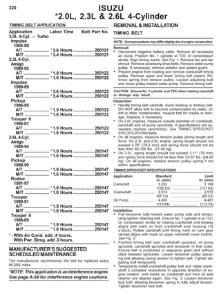 320 ISUZU
*2.0L, 2.3L & 2.6L 4-Cylinder
TIMING BELT APPLICATION
Application Labor Time Belt Part No.
2.0L 4-Cyl. – Turbo
Impulse
1985-89
A/T ..................... 1
3.6 Hours .................250121
M/T .................... 1
3.4 Hours .................250121
2.3L 4-Cyl.
Amigo
1989-93
A/T ..................... 1
1.9 Hours .................250122
M/T .................... 1
1.6 Hours .................250122
Impulse
1988-89
A/T ..................... 1
3.6 Hours .................250122
M/T .................... 1
3.4 Hours .................250122
Pickup
1986-95
A/T ..................... 1
1.9 Hours .................250122
M/T .................... 1
1.6 Hours .................250122
Trooper II
1986-87
A/T ..................... 1
1.9 Hours .................250122
M/T .................... 1
1.6 Hours .................250122
2.6L 4-Cyl.
Amigo
1989-94
A/T ..................... 1
1.9 Hours .................250147
M/T .................... 1
1.6 Hours .................250147
Pickup
1988-95
A/T ..................... 1
1.9 Hours .................250147
M/T .................... 1
1.6 Hours .................250147
Rodeo
1991-97
A/T ..................... 1
1.9 Hours .................250147
M/T .................... 1
1.6 Hours .................250147
Trooper
1990-91
A/T ..................... 1
1.9 Hours .................250147
M/T .................... 1
1.6 Hours .................250147
Trooper II
1988-89
A/T ..................... 1
1.9 Hours .................250147
M/T .................... 1
1.6 Hours .................250147
1
-With Air Cond. add .4 hours.
With Pwr. Strng. add .3 hours.
MANUFACTURER’SSUGGESTED
SCHEDULEDMAINTENANCE
The manufacturer recommends the belt be replaced every
60,000 miles.
*NOTE: This application is an interference engine.
See page A-59 for interference engine cautions.
REMOVAL&INSTALLATION
TIMING BELT
NOTE: Someproceduresmaydifferslightlyduetoengineconstruction.
Removal:
• Disconnect negative battery cable. Remove all necessary
air ducts. Position No. 1 cylinder at TDC of compression
stroke. Align timing marks. See Fig. 1. Remove fan and fan
shroud. Remove accessory drive belts. Remove water pump
pulley. If necessary, remove radiator and splash guard.
• Prevent engine from rotating and remove crankshaft timing
pulley. Remove upper and lower timing belt covers. Re-
move spring from tension pulley. Loosen adjusting bolt
and move pulley toward water pump. Remove timing belt.
CAUTION: Ensure No. 1 cylinder is at TDC when rotating camshaft
or damage may result.
Inspection:
• Handle timing belt carefully. Avoid twisting or kinking belt.
DO NOT allow belt to become contaminated by water, oil,
dirt or other contaminates. Inspect belt for cracks or dam-
age. Replace, if necessary.
• On 2.0L engines, measure outside diameter of crankshaft,
camshaft and oil pump sprockets. If specifications are ex-
ceeded, replace sprocket(s). See TIMING SPROCKET
SPECIFICATIONS table.
• On all engines, measure tension pulley spring length and
force. On 2.3L and 2.6L engine, spring length should not
exceed 2.76" (70.2 mm) and spring force should not be
less than 60-106 lbs. (27-48 kg).
• On 2.0L, spring length should not exceed 3.11" (79 mm)
and spring force should not be less than 53-57 lbs. (24-26
kg). On all engines, replace tension pulley spring if not
within specification.
TIMING SPROCKET SPECIFICATIONS
Application Standard Limit
In. (mm) In. (mm)
Camshaft ....................... 5.202 ................................ 5.198
(132.03) ......................... (131.93)
Crankshaft ...................... 2.574 ................................ 2.570
(65.33) ............................. (65.23)
Oil Pump ........................ 4.485 ................................ 4.481
(113.84) ......................... (113.74)
Installation:
• Pull tensioner fully toward water pump side and tempo-
rarily tighten retaining bolt. Ensure No. 1 cylinder is at TDC
on compression stroke by rotating crankshaft until keyway
aligns with mark on front crankshaft seal housing (12
o’clock). Rotate camshaft until timing mark on cam gear
(arrow) aligns with mark on upper camshaft cover (notch).
See Fig. 3.
• Position timing belt over crankshaft sprocket, oil pump
sprocket, camshaft sprocket and tensioner in that order.
Ensure belt is positioned in sequence given and without
slack between sprockets. Loosen tensioner pulley adjust-
ing bolt allowing spring tension to tighten belt. Tighten ad-
justing bolt temporarily.
• Temporarily install crankshaft pulley bolt and rotate crank-
shaft 2 complete revolutions in opposite direction of en-
gine rotation, until marks on crankshaft and front oil seal
retainer are aligned again. See Fig. 3. Loosen tensioner
lock bolt, allowing tensioner spring to fully adjust tension.
Tighten tensioner lock bolt.
 